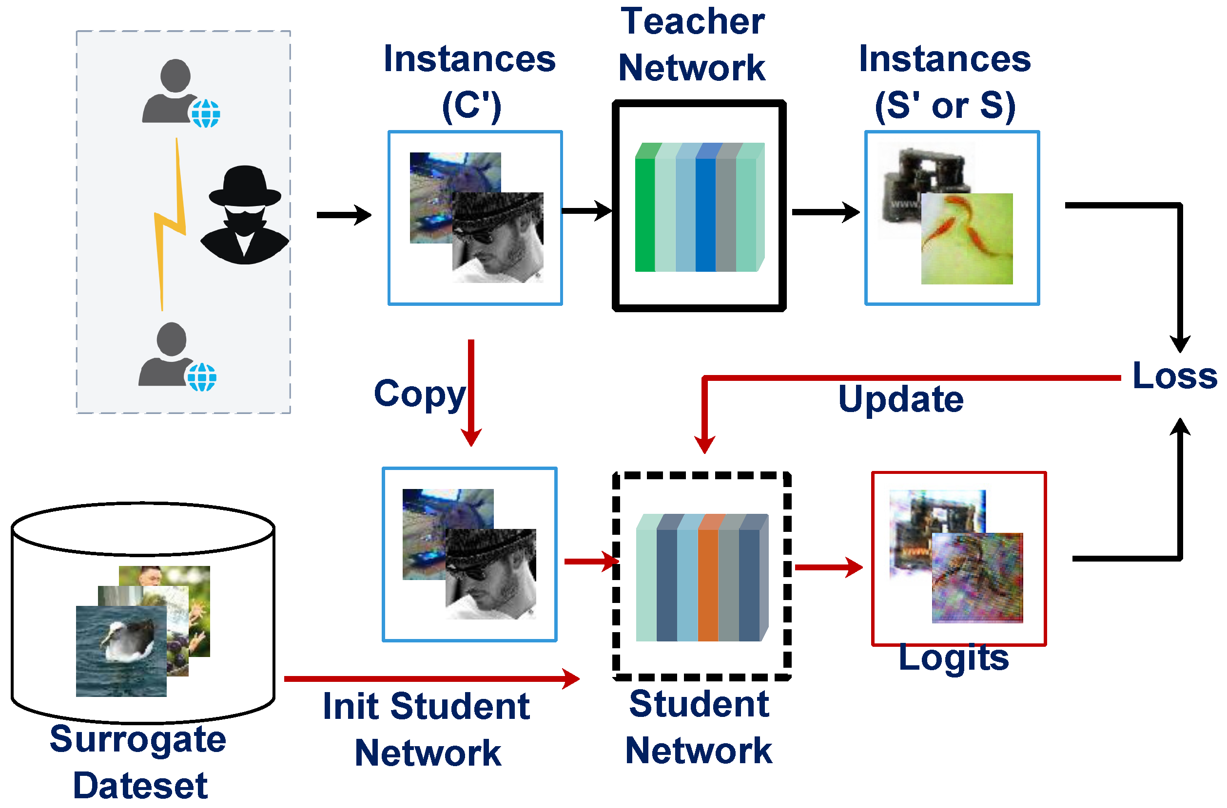 Applsci 13 06588 g003 Applsci 13 06588 g003