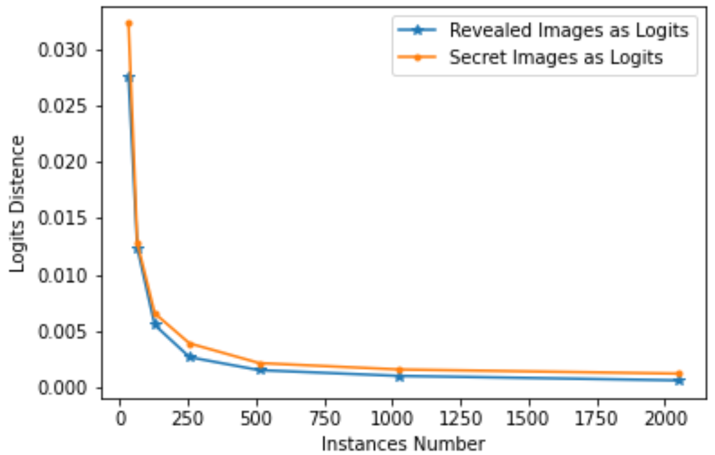 Applsci 13 06588 g007 Applsci 13 06588 g007