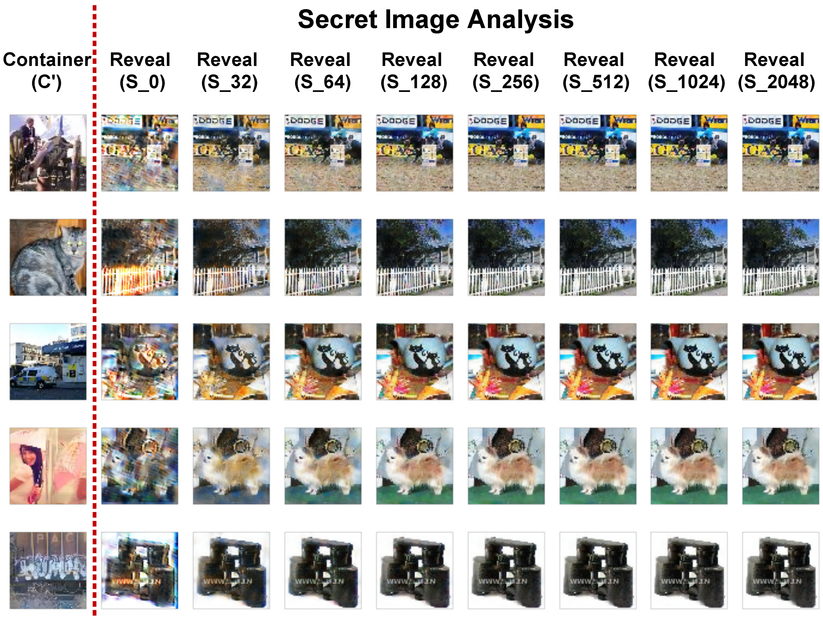 Applsci 13 06588 g008 Applsci 13 06588 g008