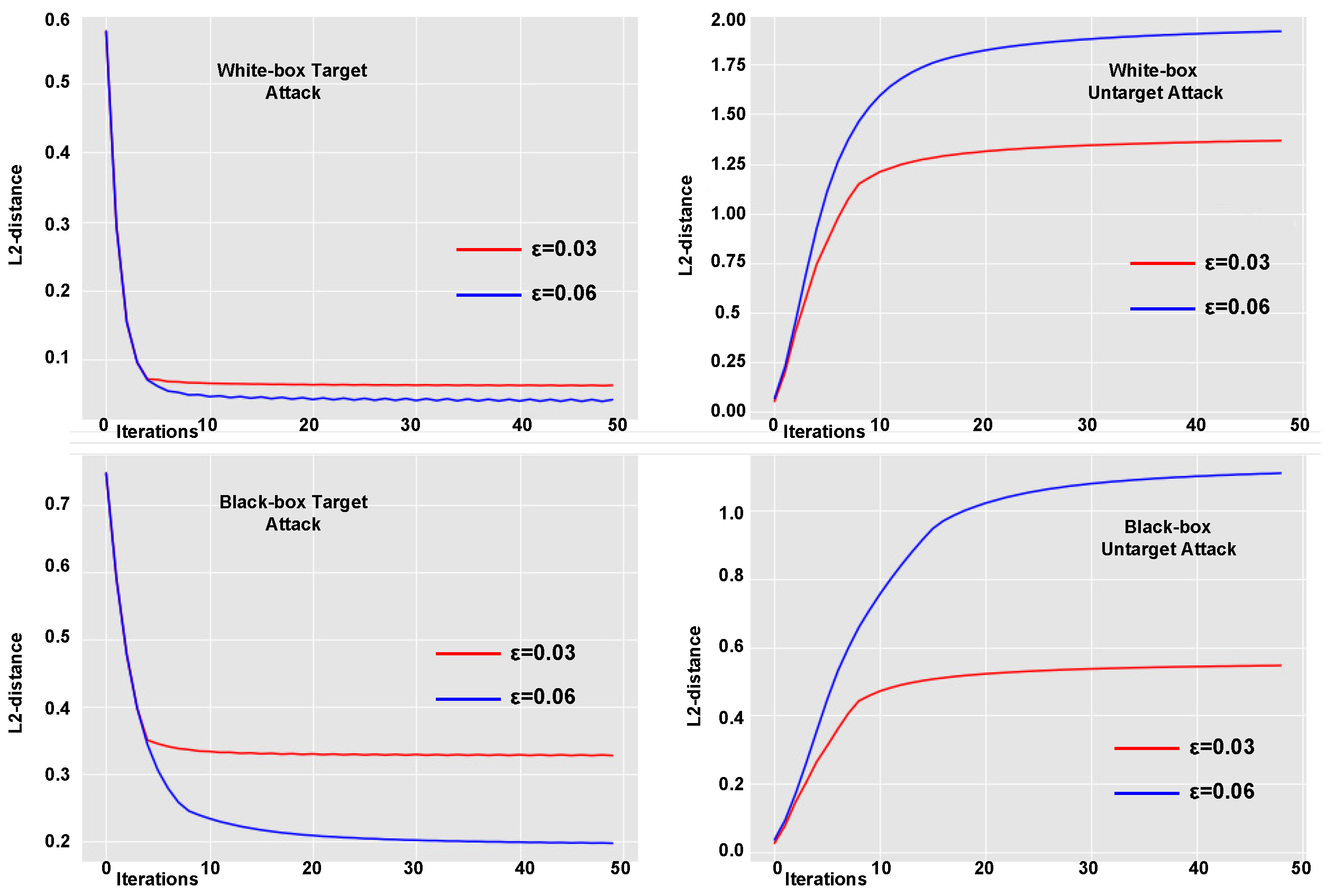Applsci 13 06588 g010 Applsci 13 06588 g010