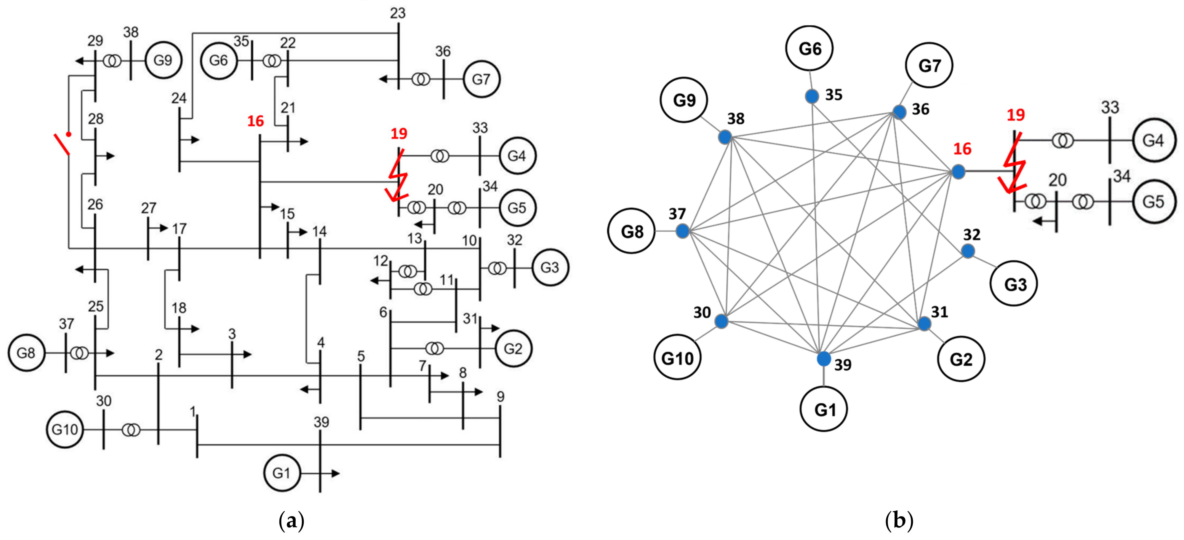 Applsci 13 06593 g004