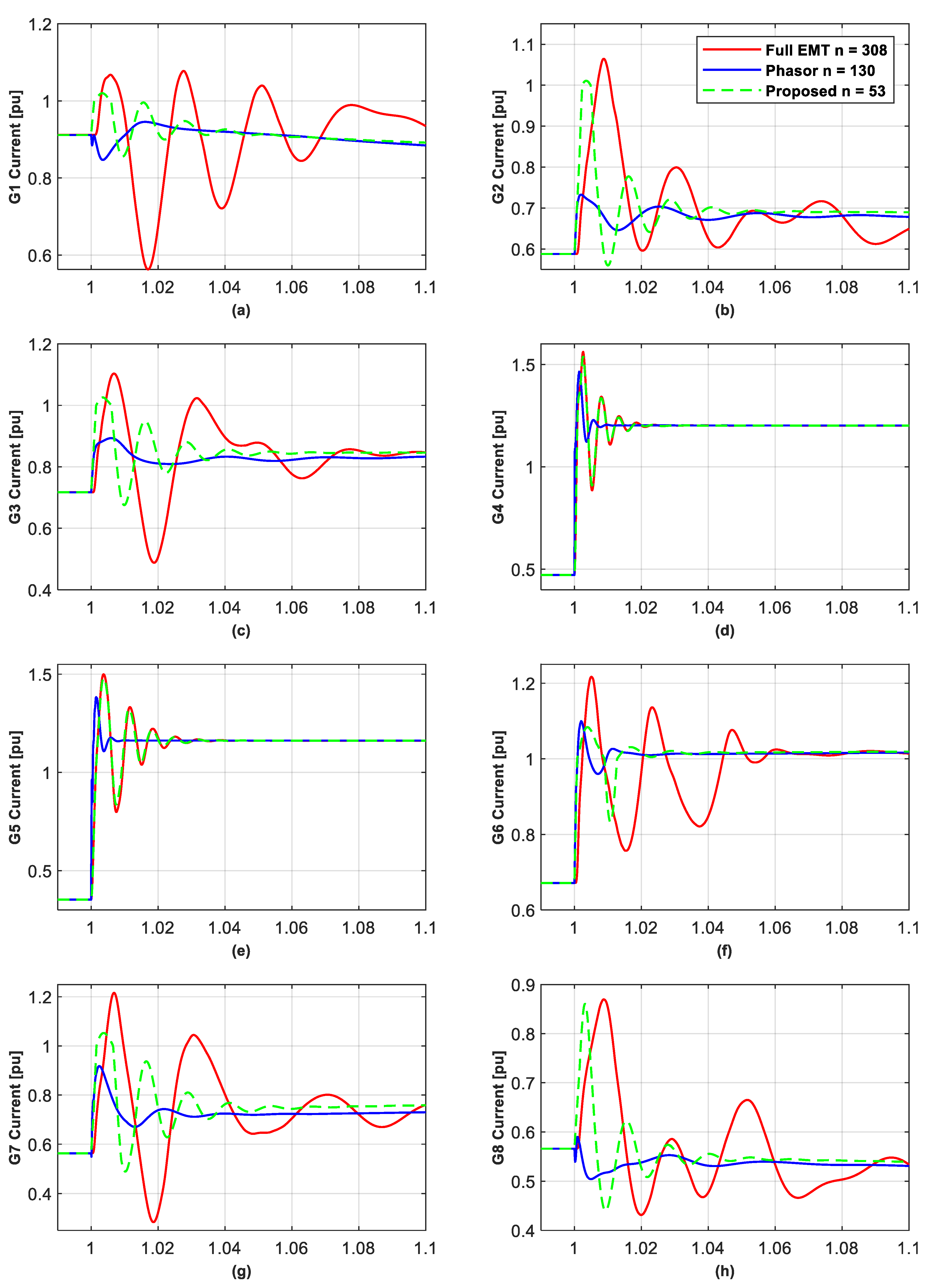 Applsci 13 06593 g005a