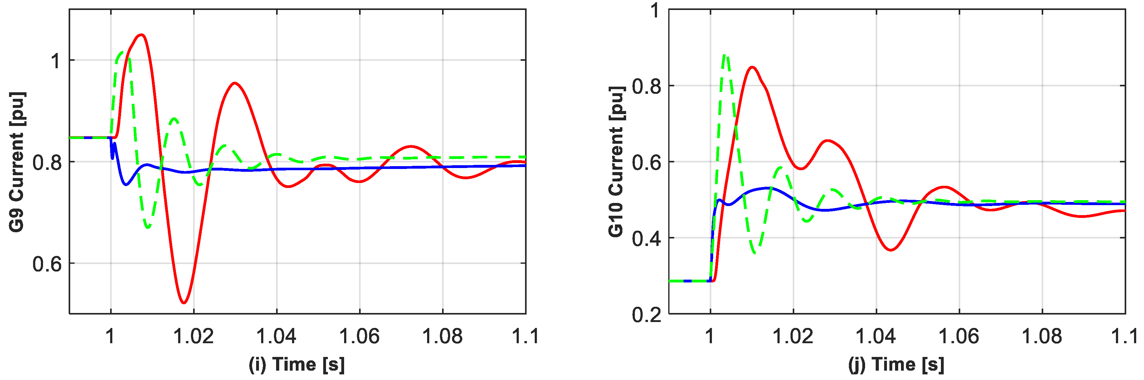 Applsci 13 06593 g005b