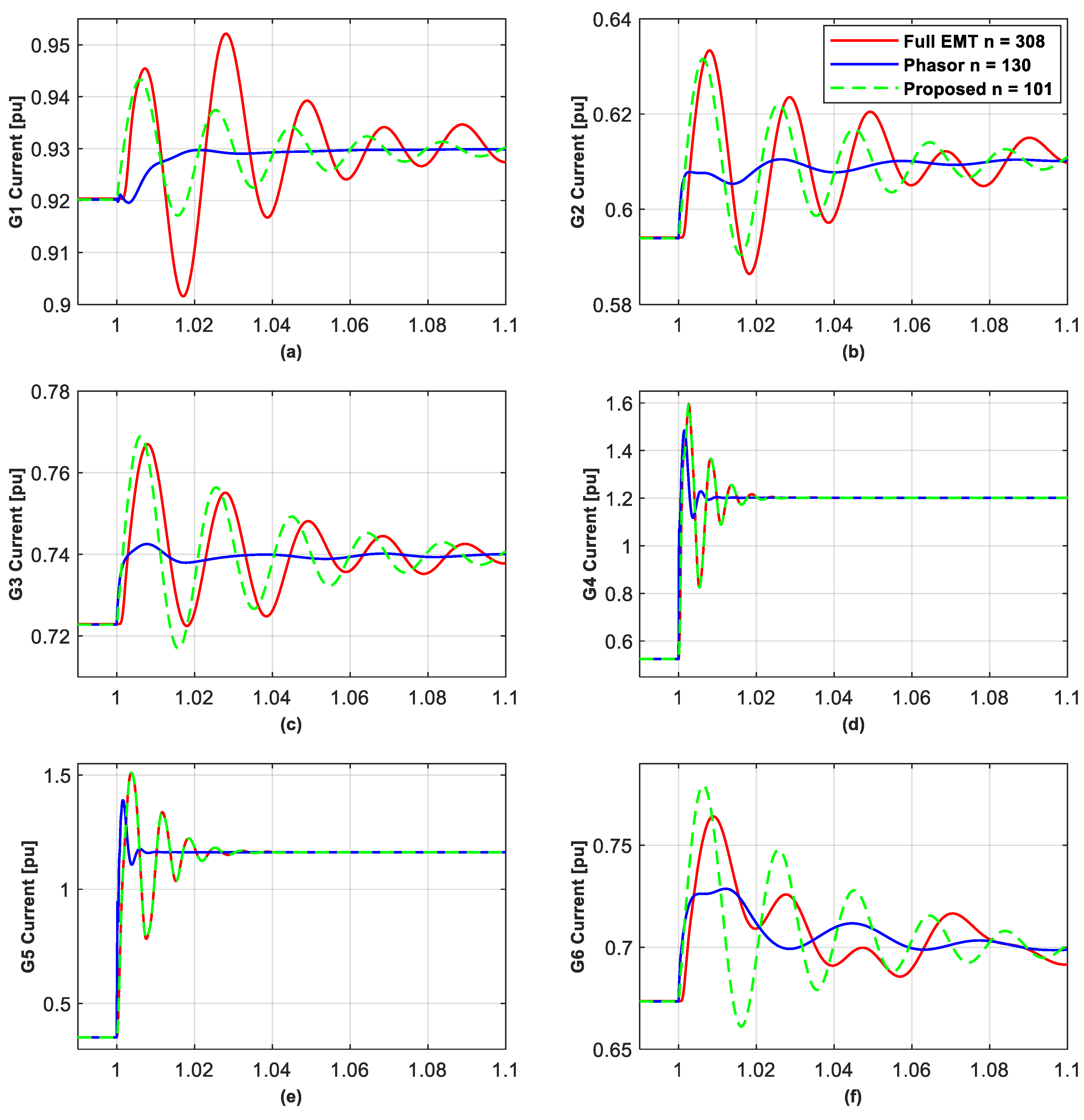 Applsci 13 06593 g006a