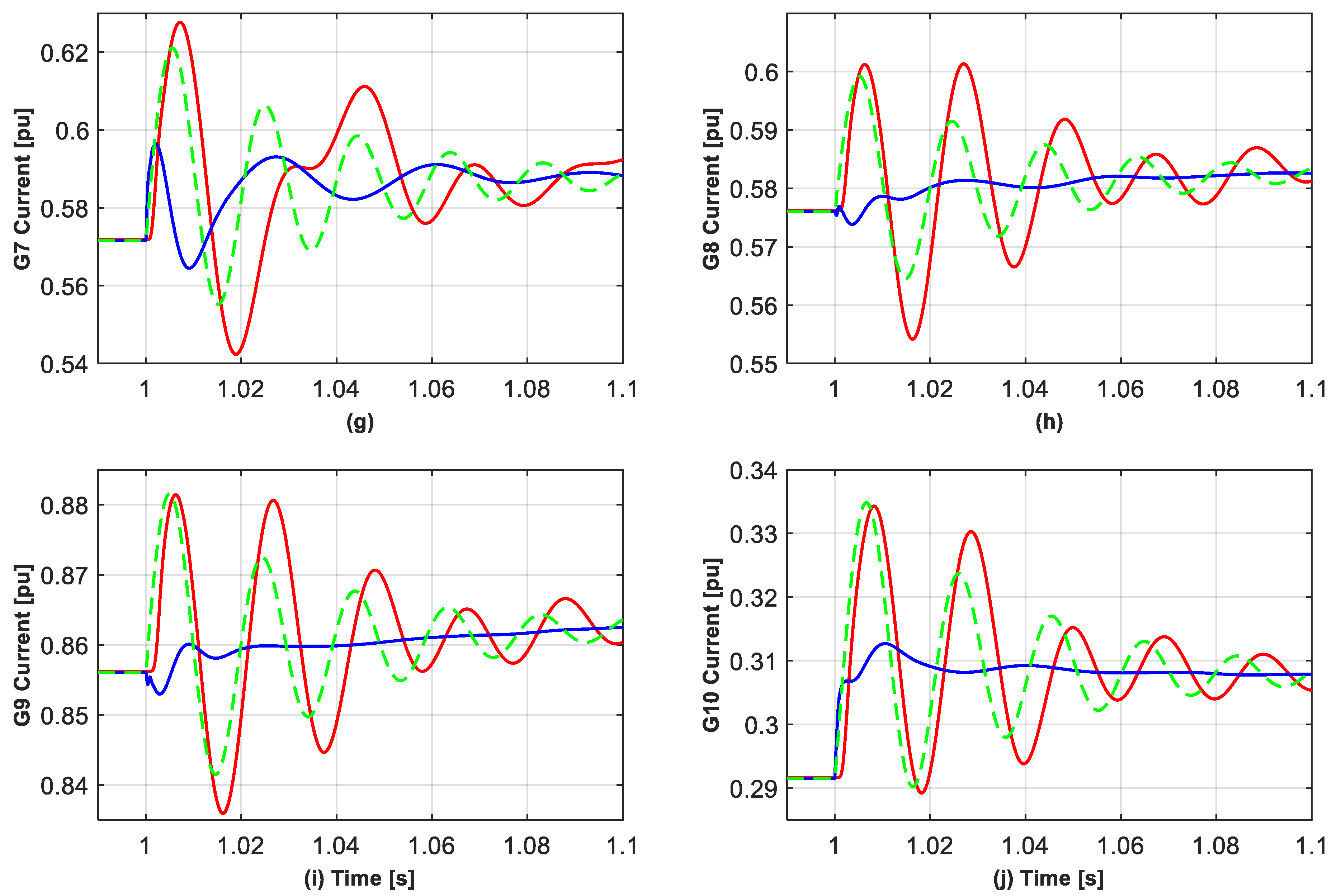 Applsci 13 06593 g006b