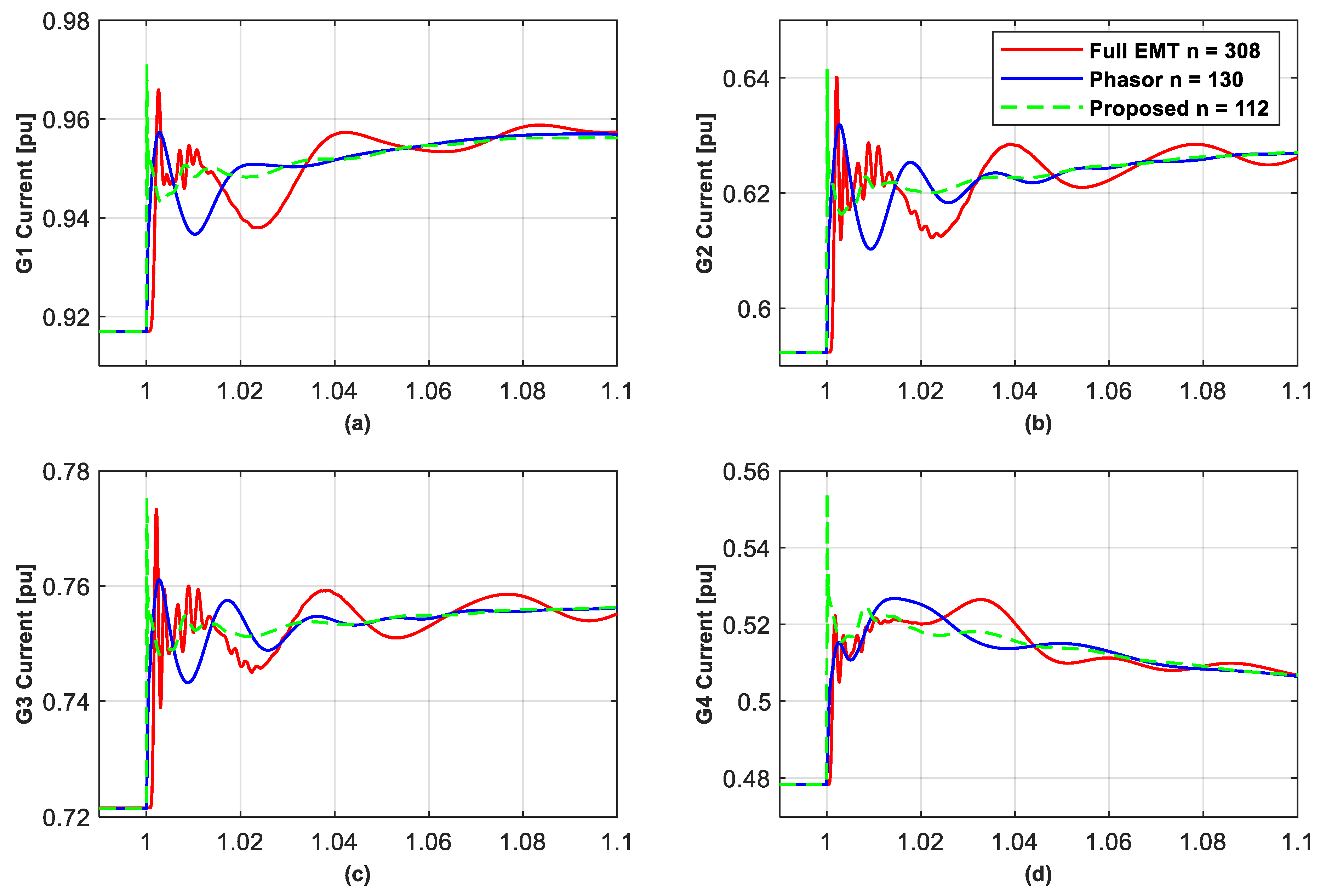 Applsci 13 06593 g007a