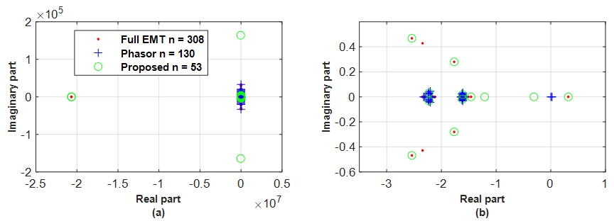 Applsci 13 06593 g008