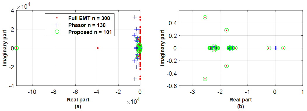 Applsci 13 06593 g009