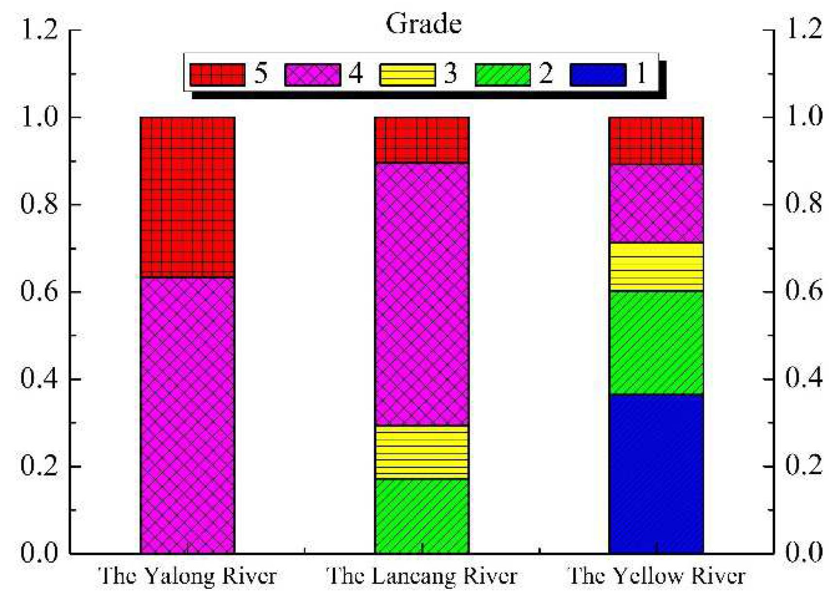 Applsci 13 06596 g010