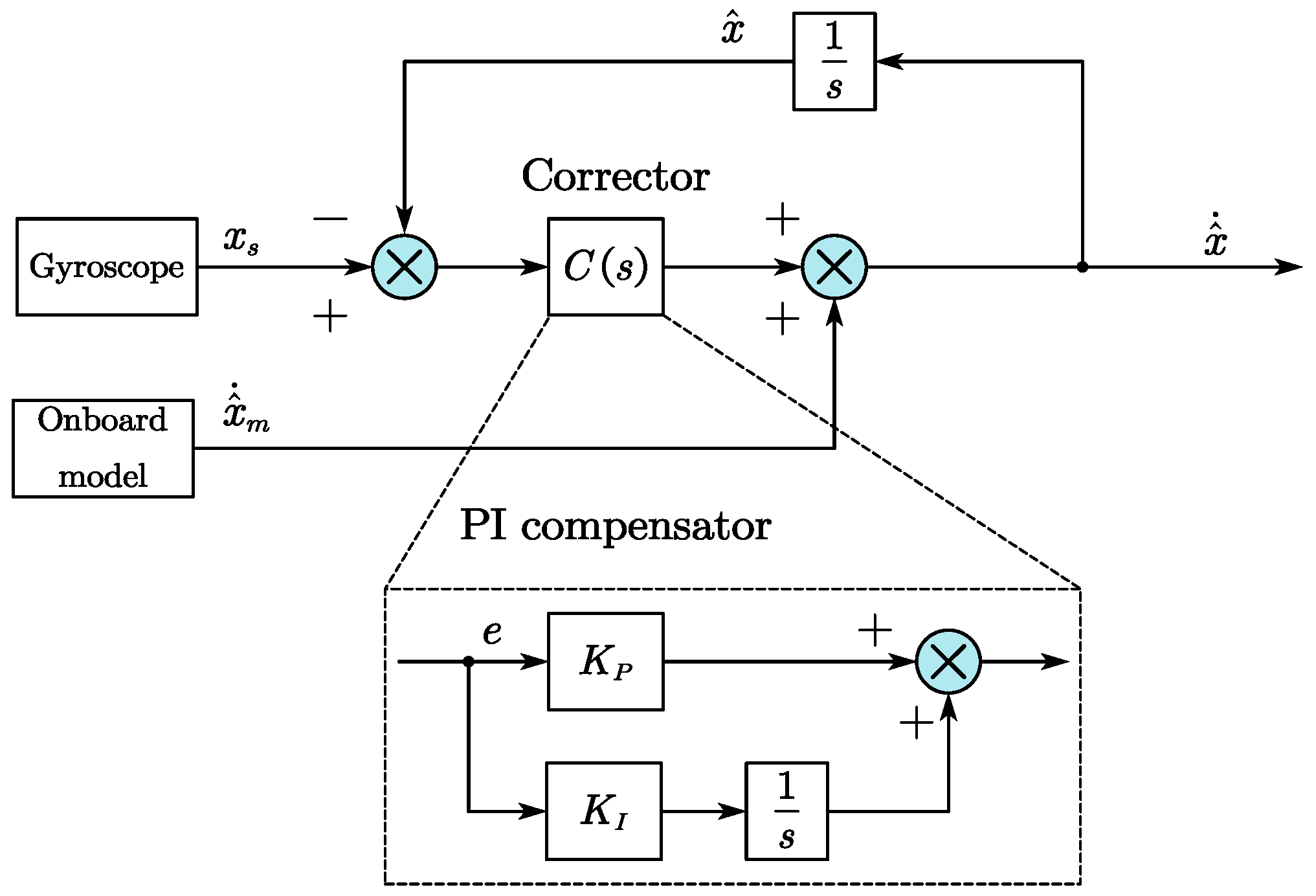 Applsci 13 06598 g002