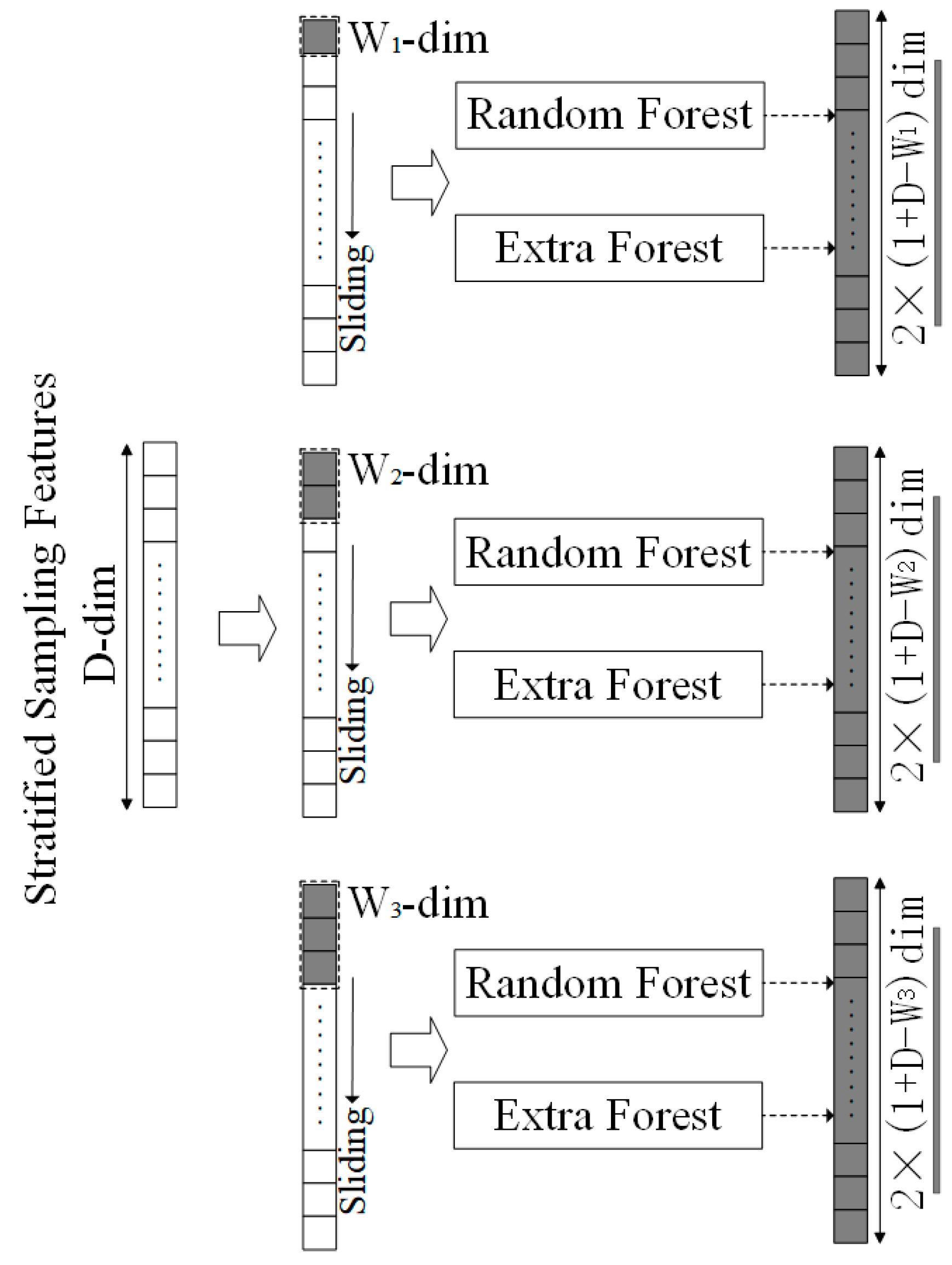 Applsci 13 06602 g002
