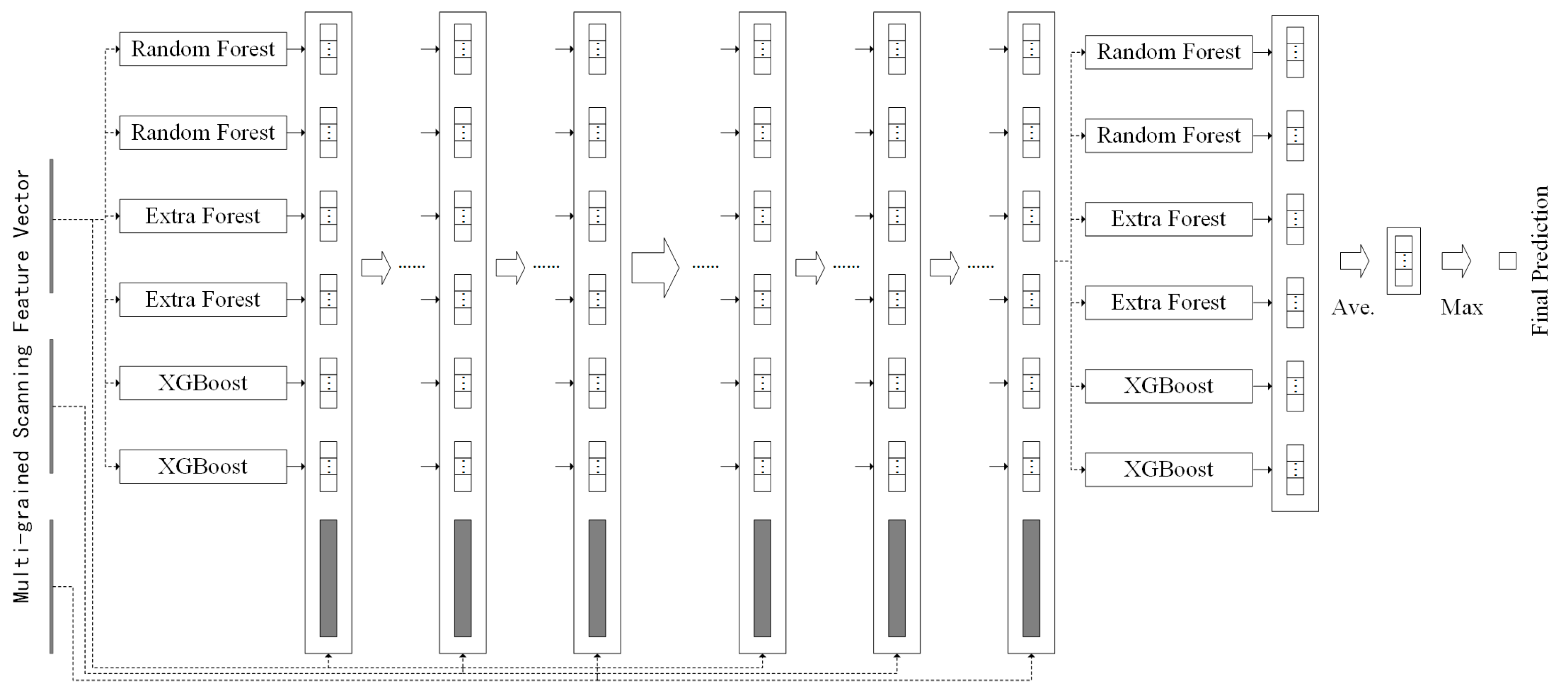 Applsci 13 06602 g003