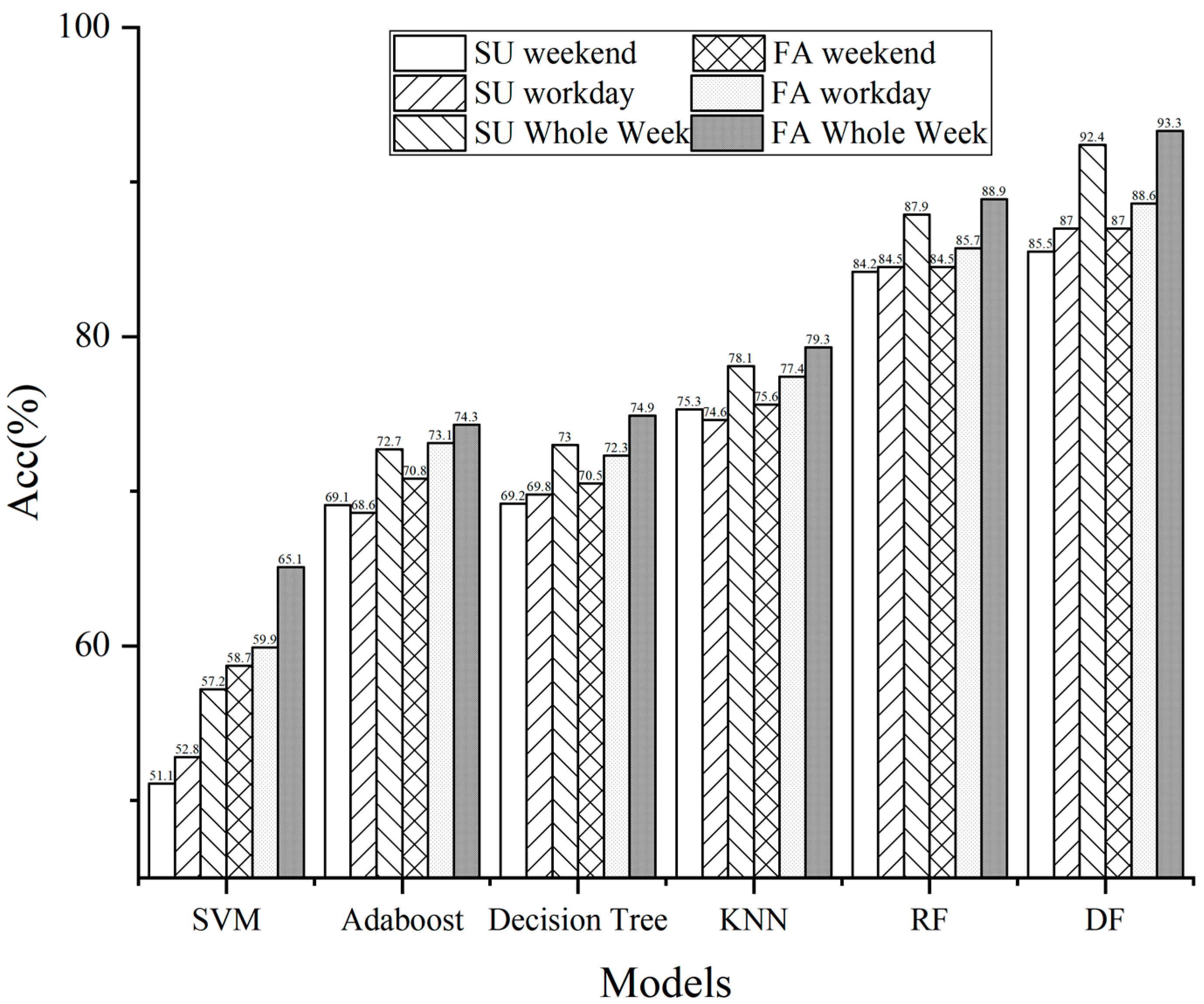 Applsci 13 06602 g005