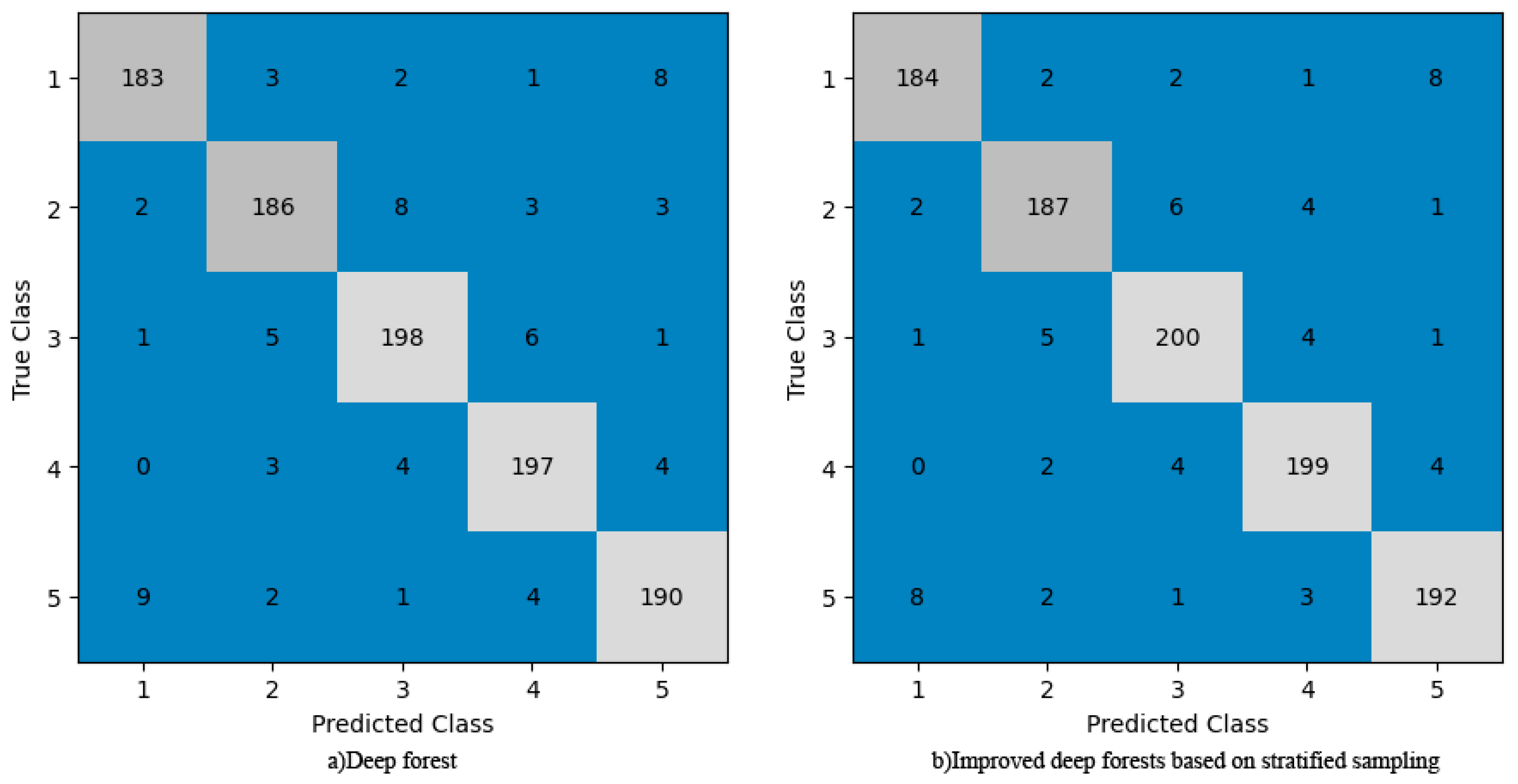 Applsci 13 06602 g006