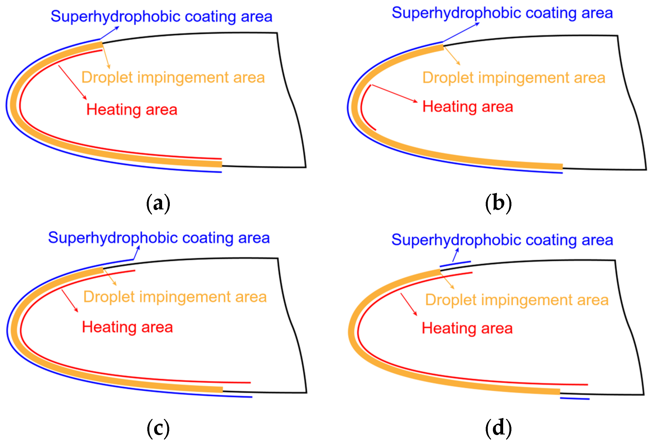 Applsci 13 06607 g005