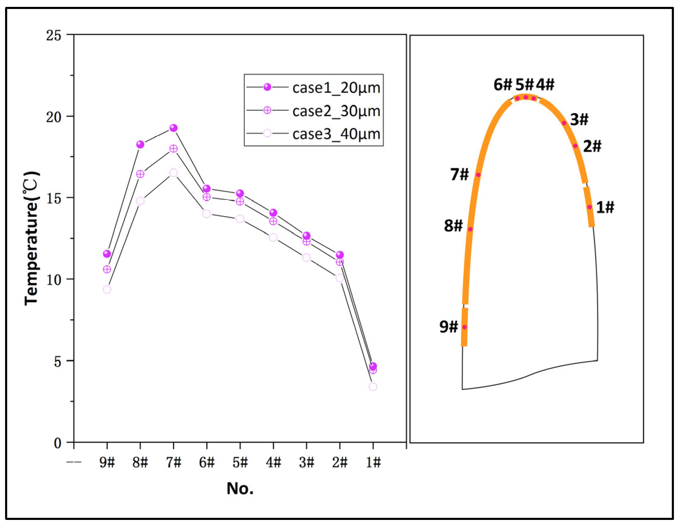 Applsci 13 06607 g009