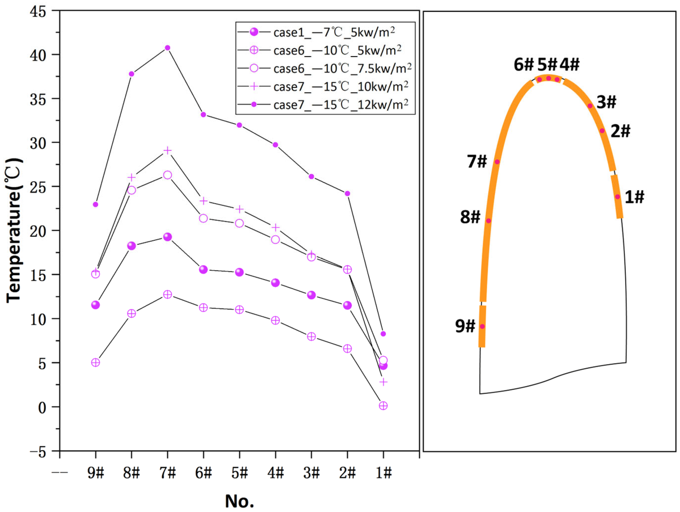Applsci 13 06607 g013