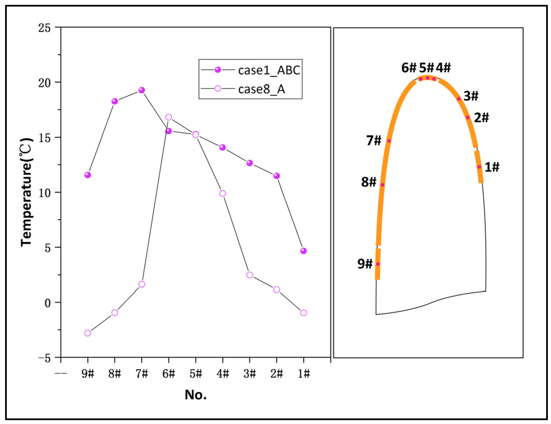 Applsci 13 06607 g015