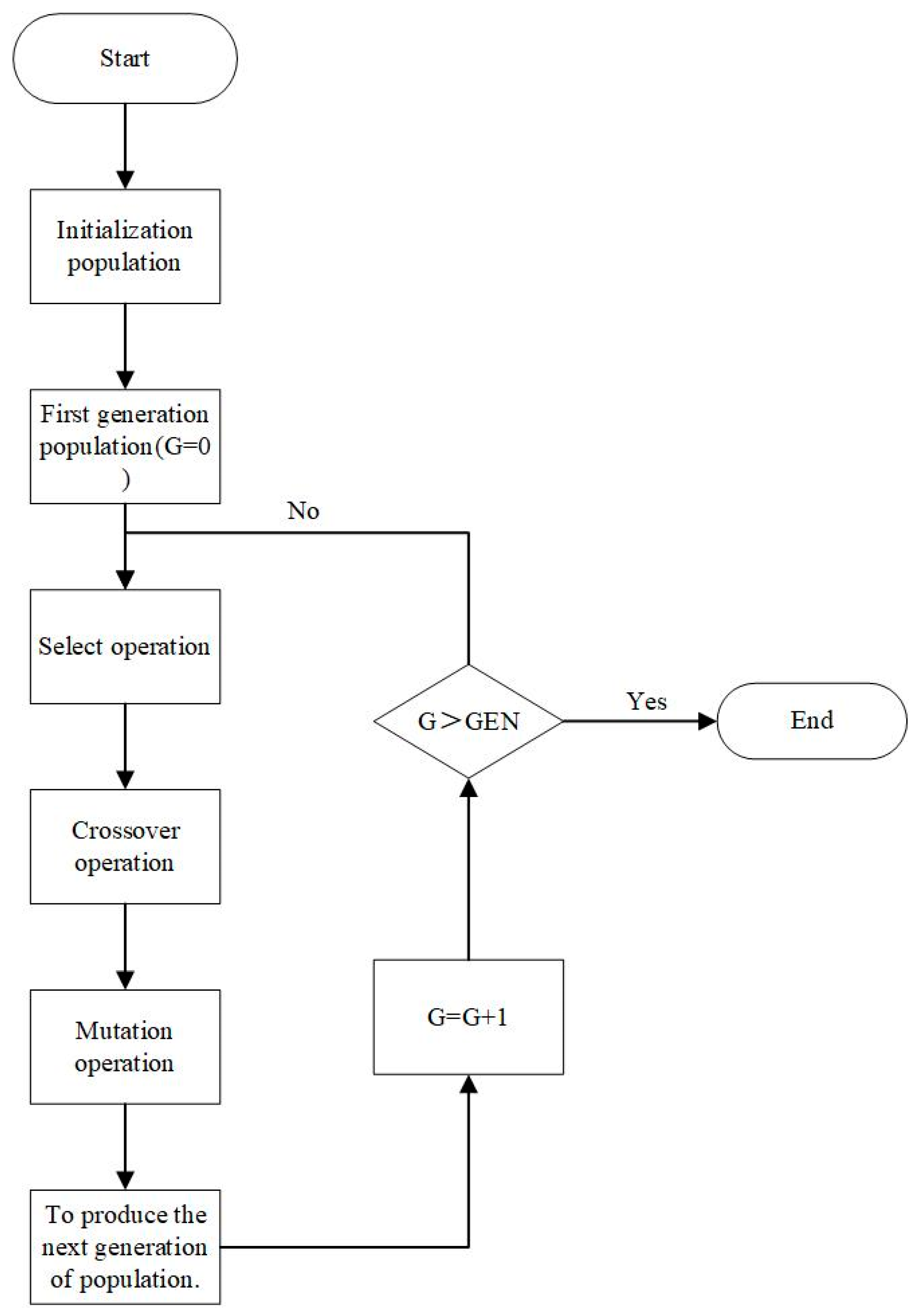 Applsci 13 06608 g001