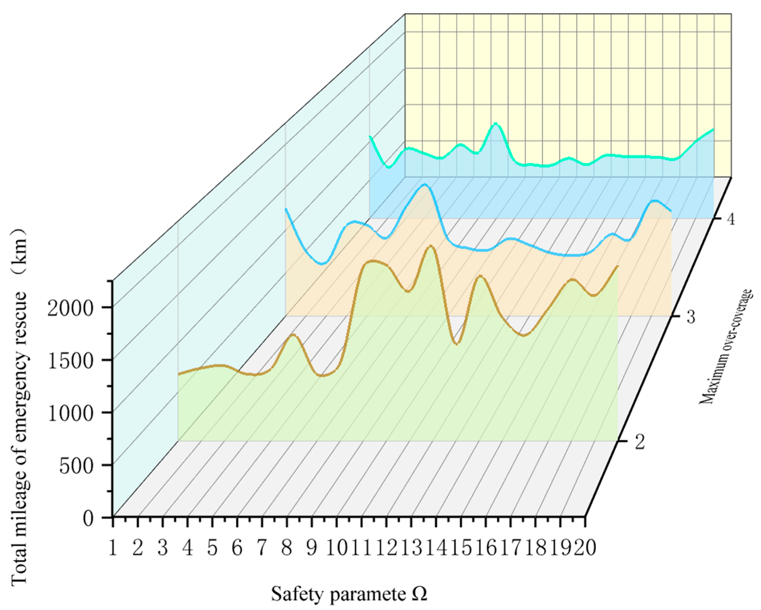 Applsci 13 06608 g004