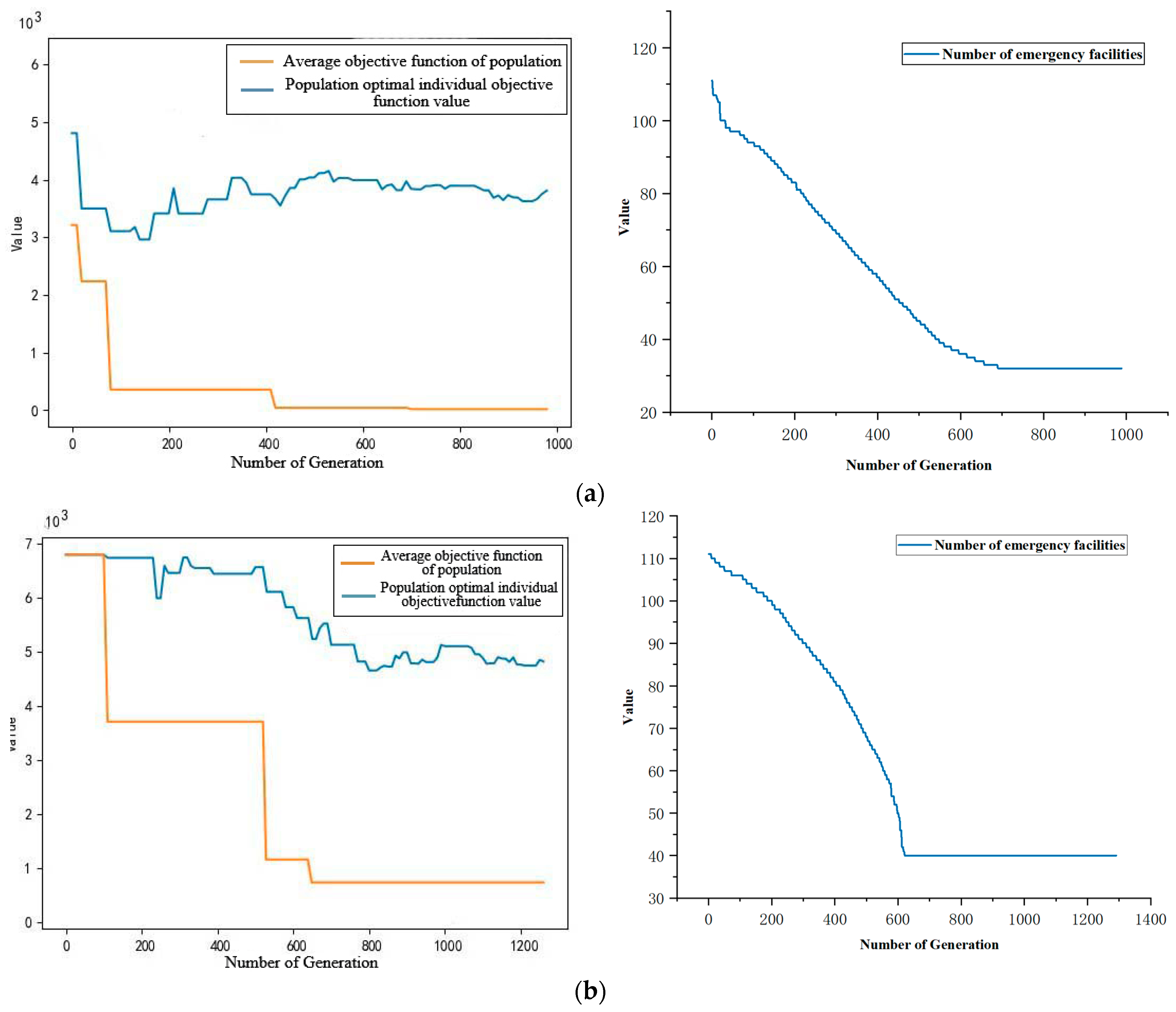Applsci 13 06608 g007a