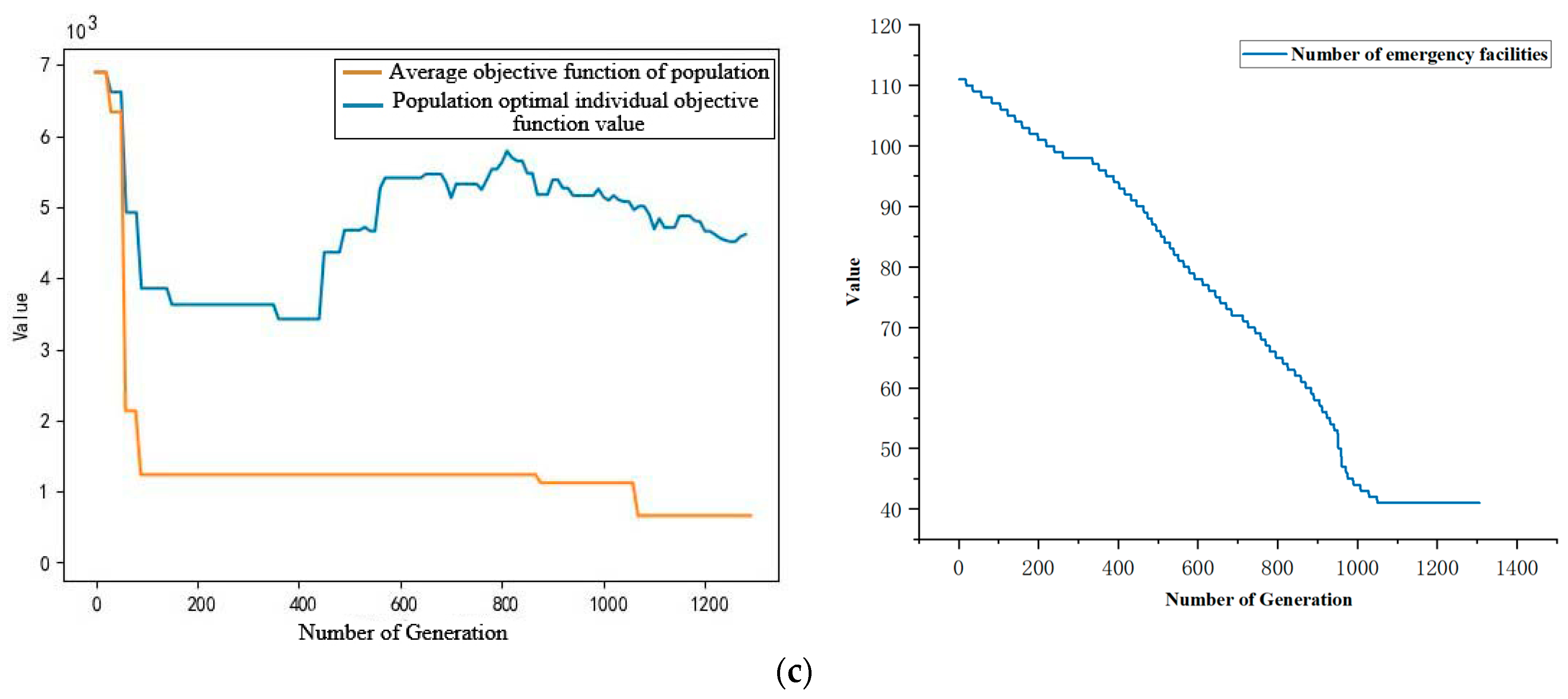 Applsci 13 06608 g007b