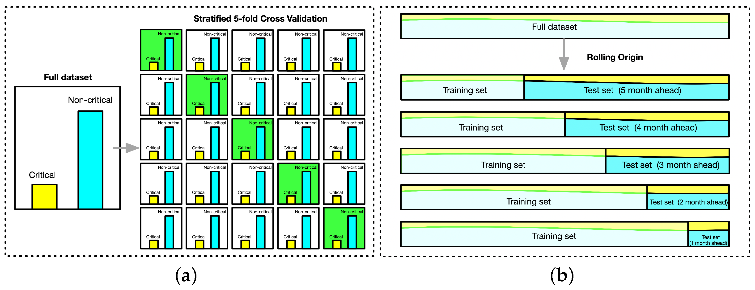 Applsci 13 06610 g002