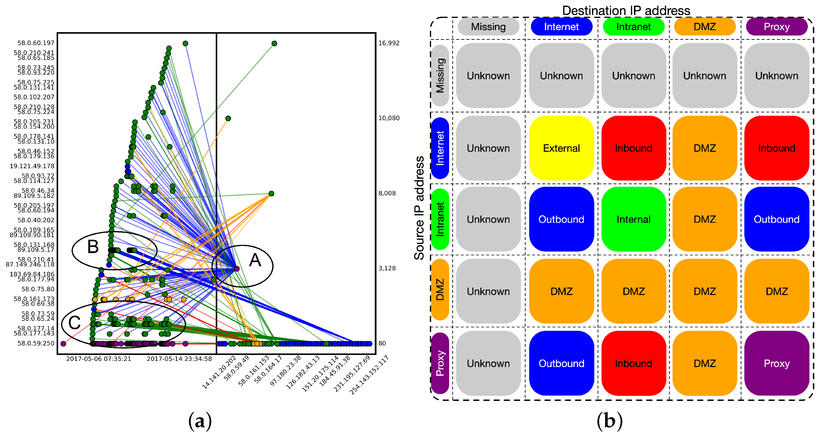 Applsci 13 06610 g003