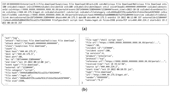 Applsci 13 06610 g0a1