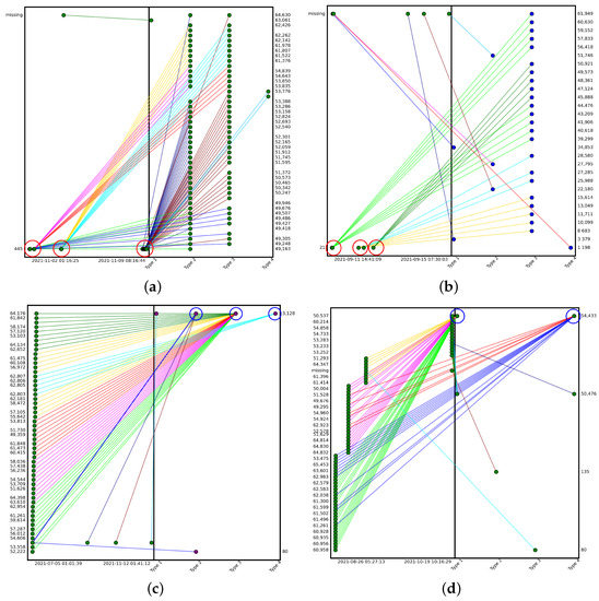 Applsci 13 06610 g0a2