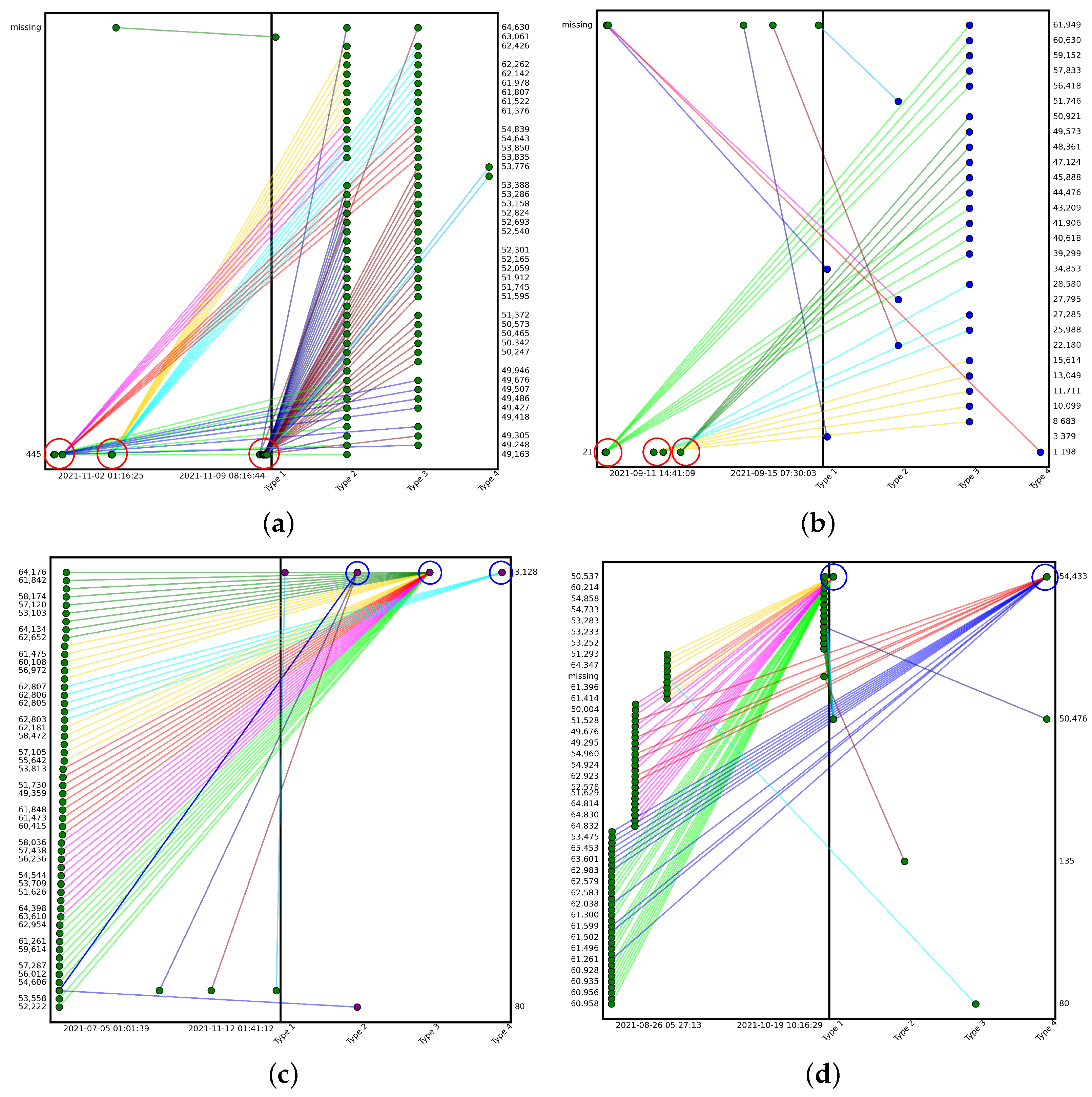 Applsci 13 06610 g0a2