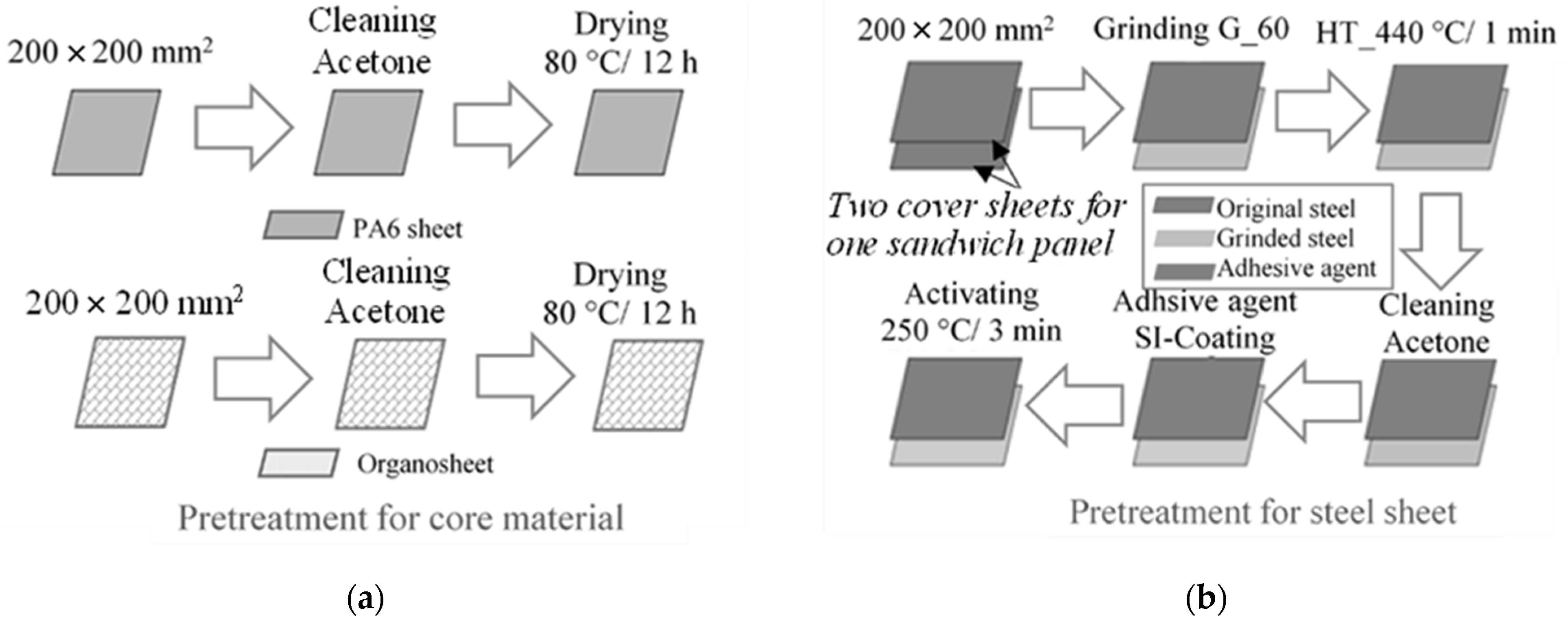Applsci 13 06611 g002
