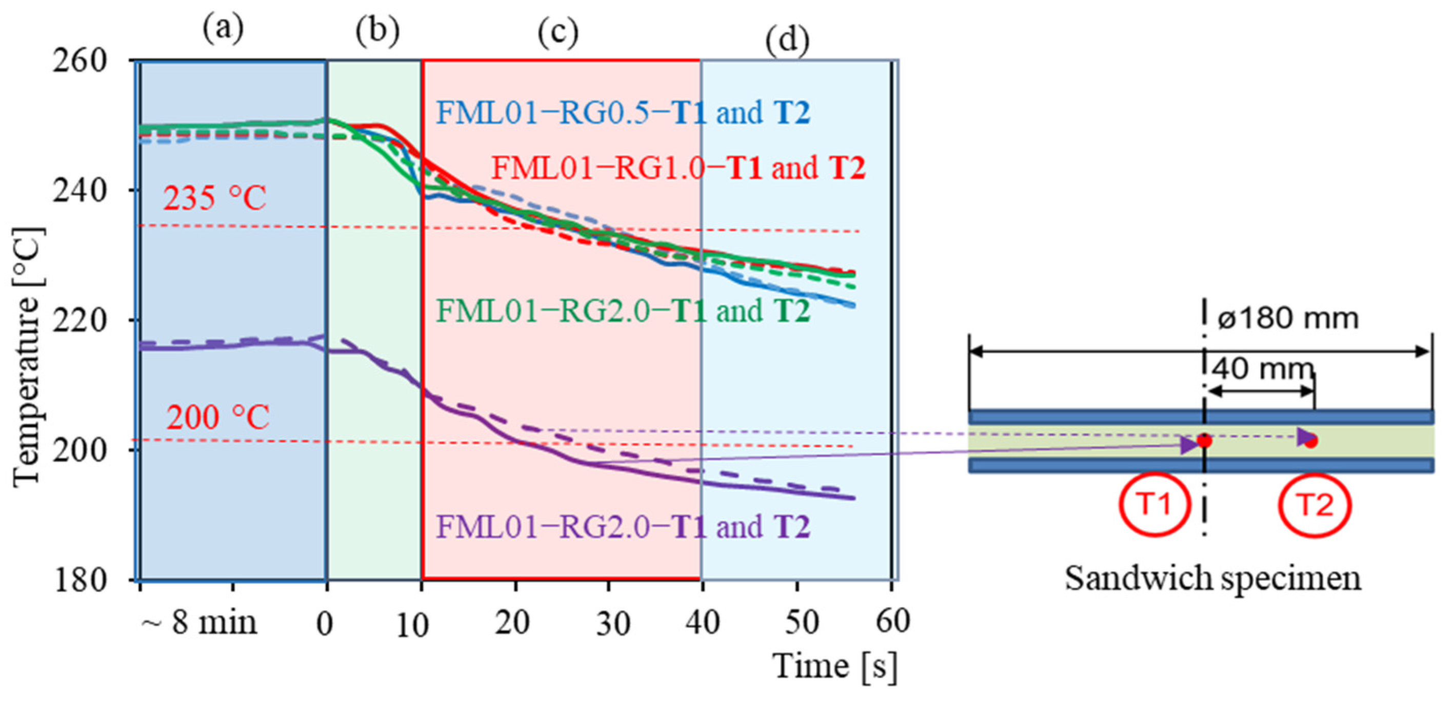 Applsci 13 06611 g006