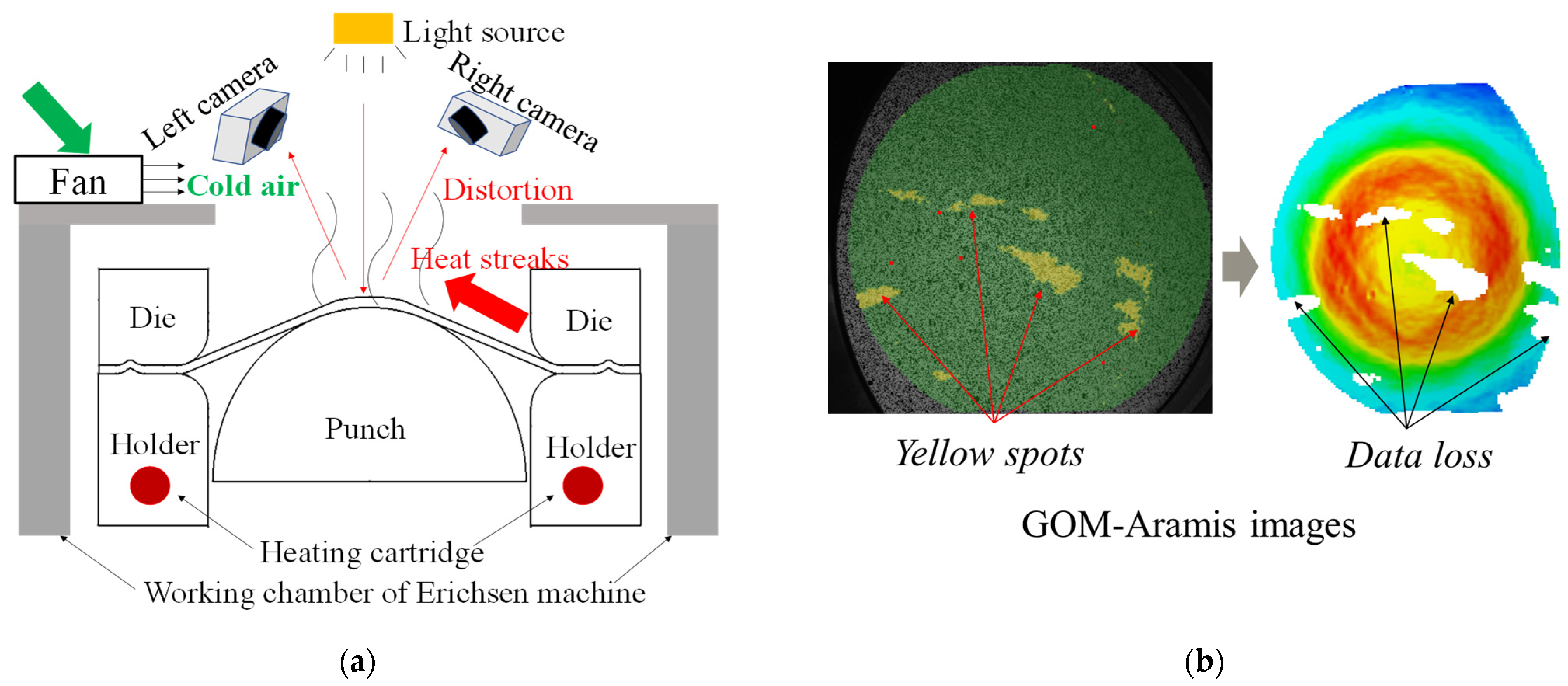 Applsci 13 06611 g007