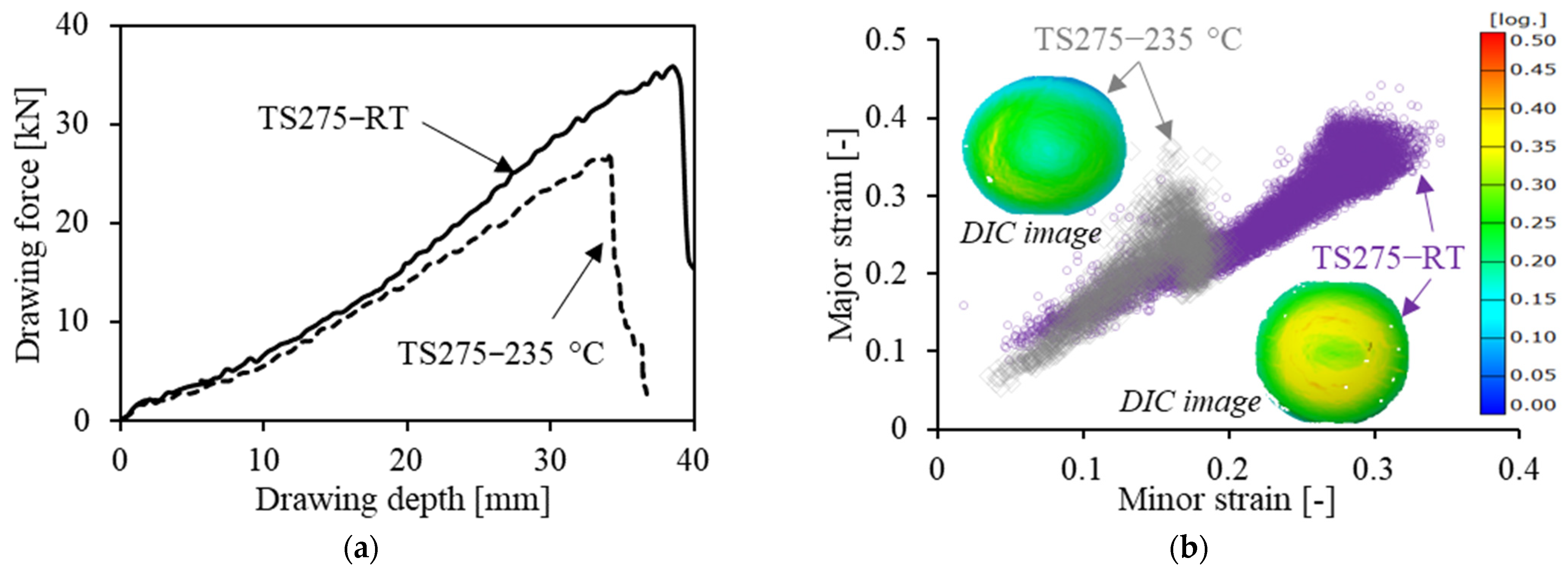 Applsci 13 06611 g010