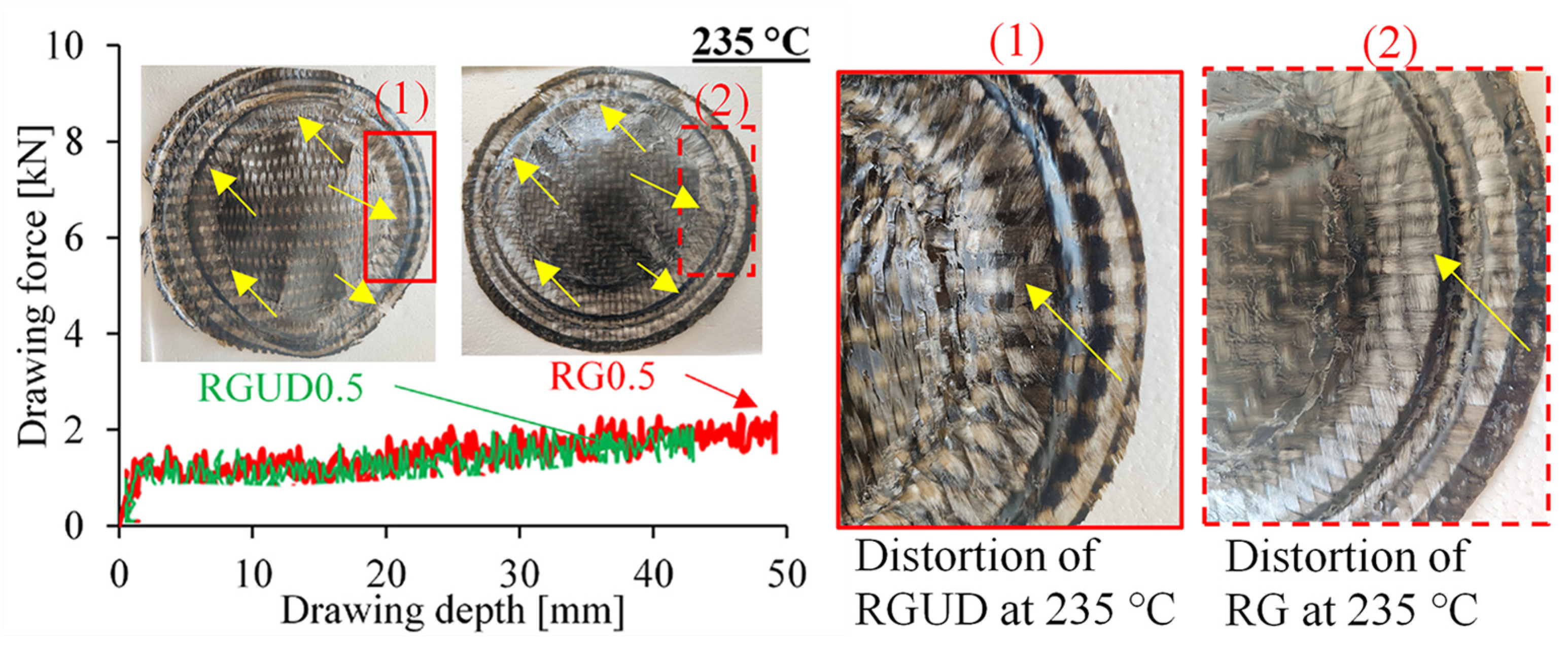 Applsci 13 06611 g012