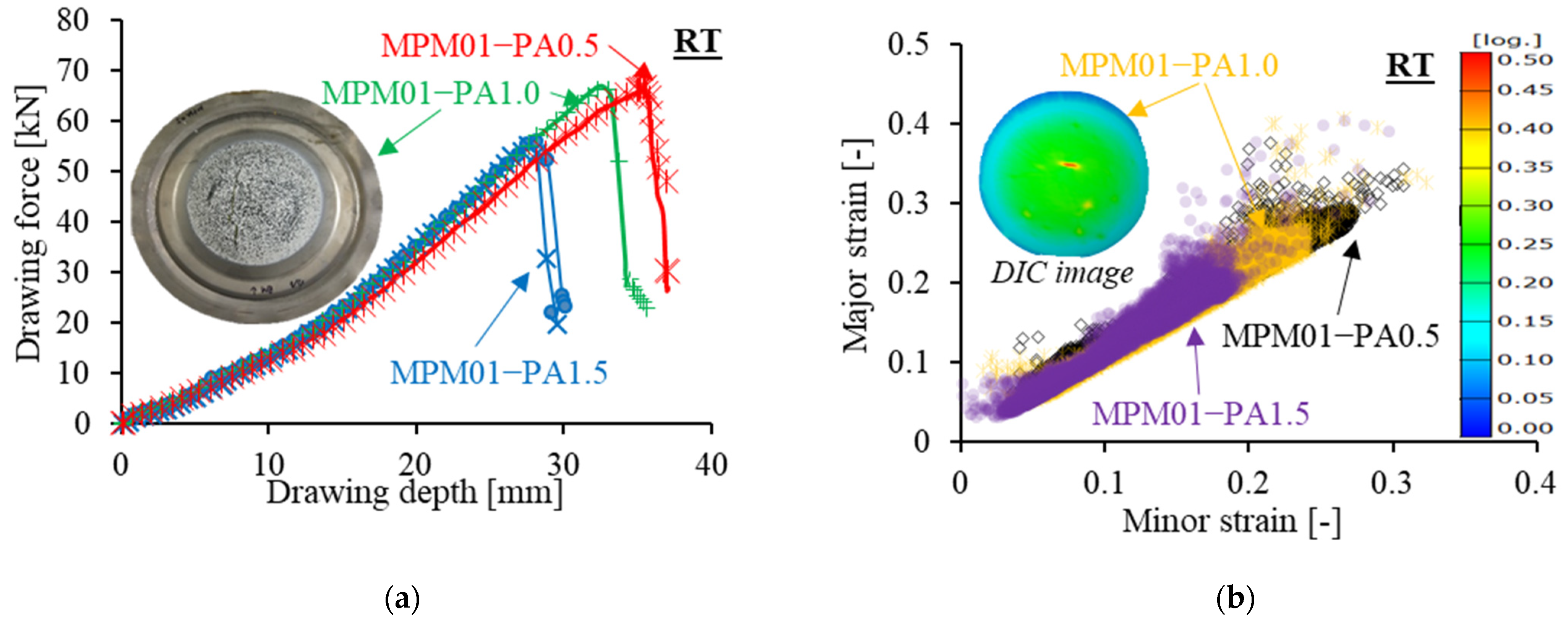 Applsci 13 06611 g013