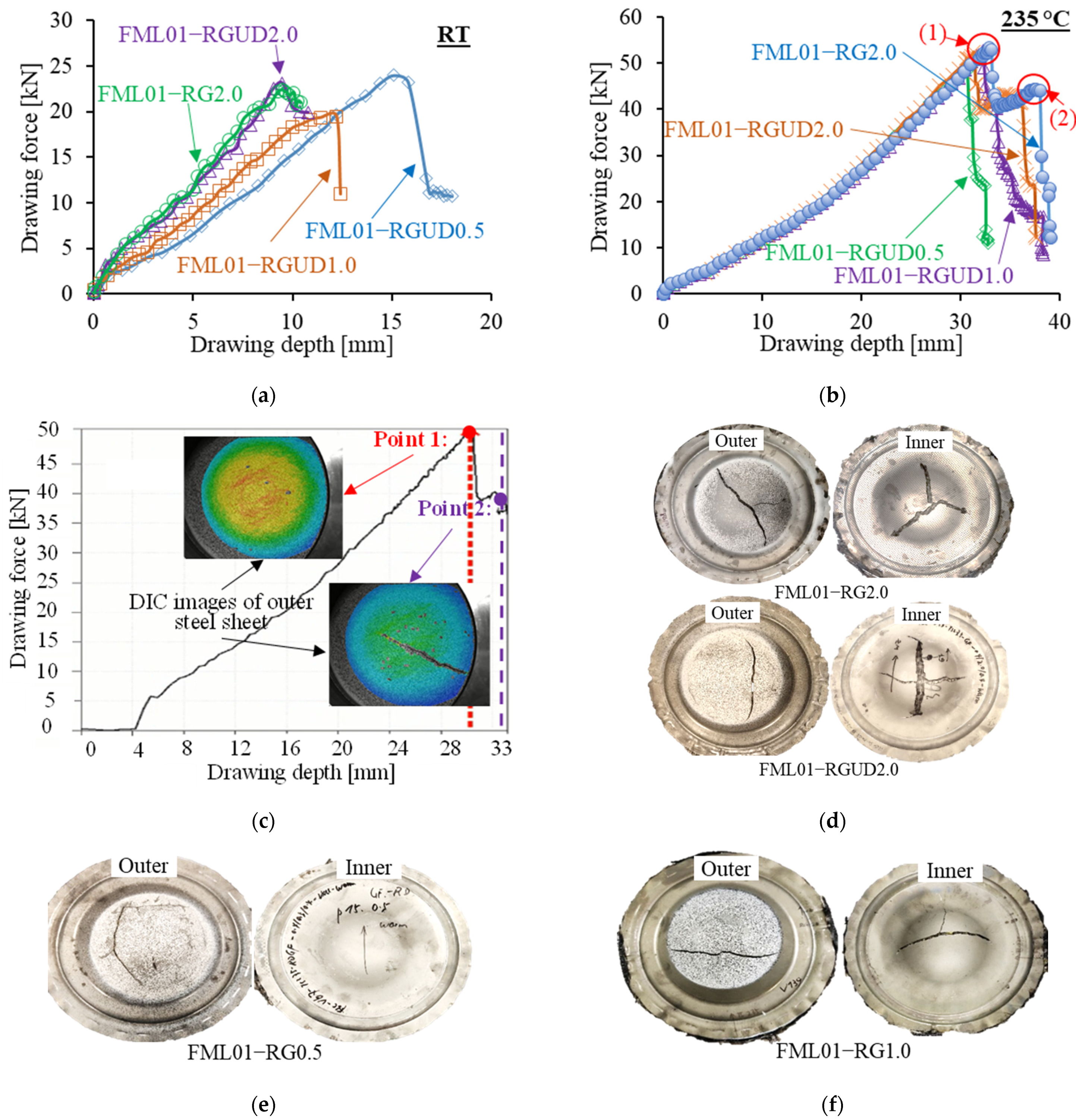 Applsci 13 06611 g014a
