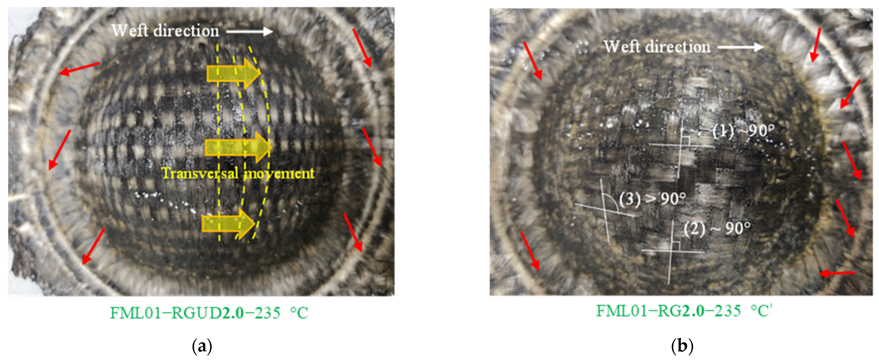 Applsci 13 06611 g016