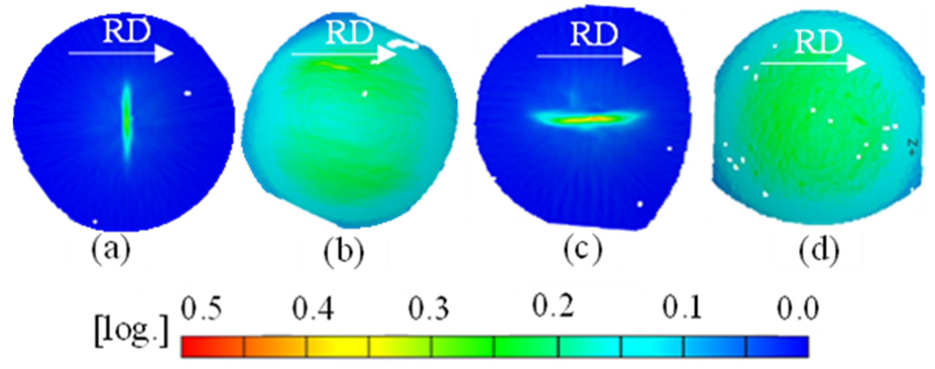 Applsci 13 06611 g017