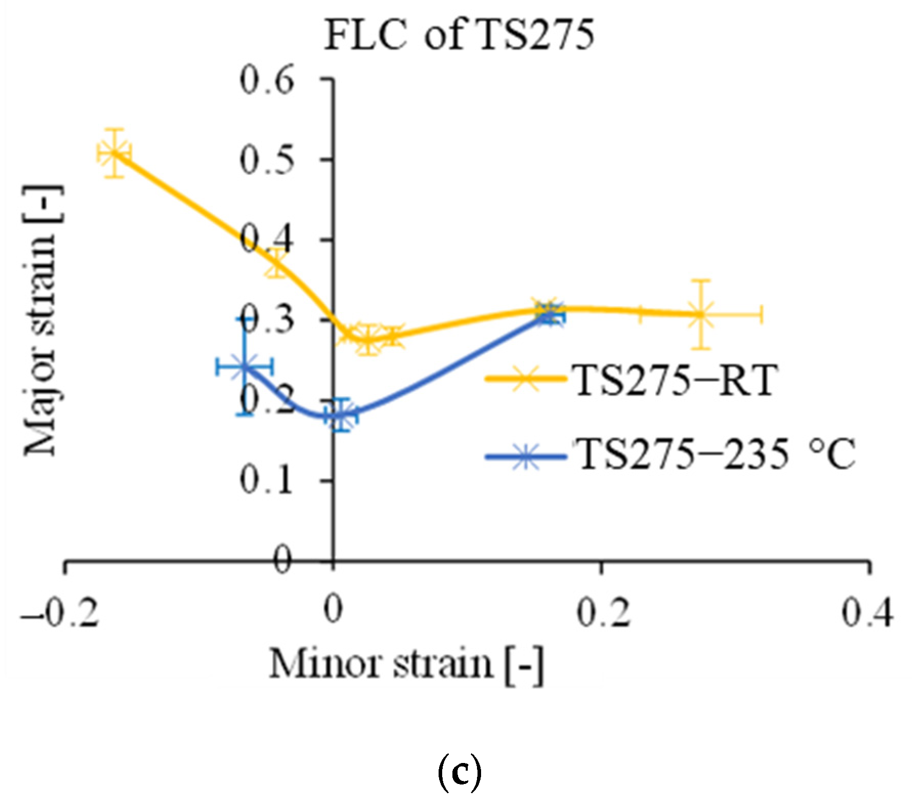 Applsci 13 06611 g019b