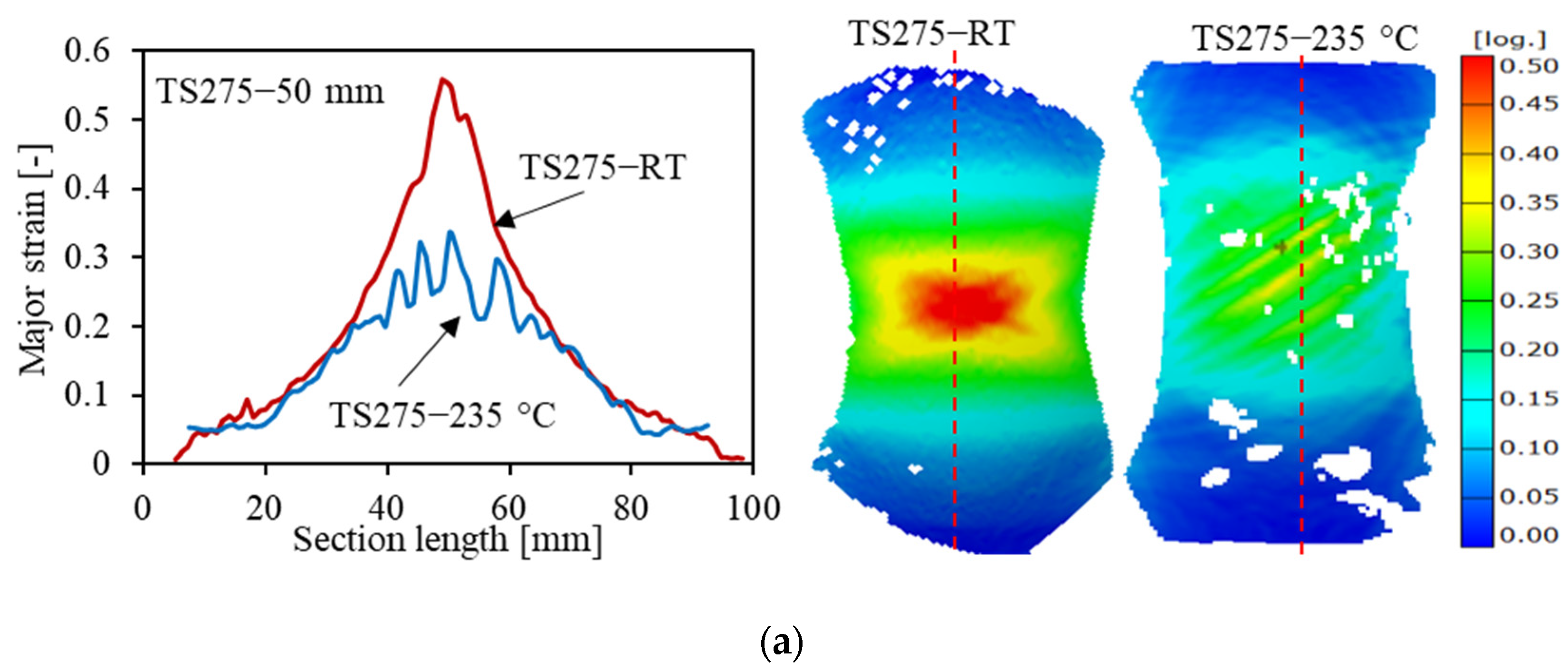 Applsci 13 06611 g020a