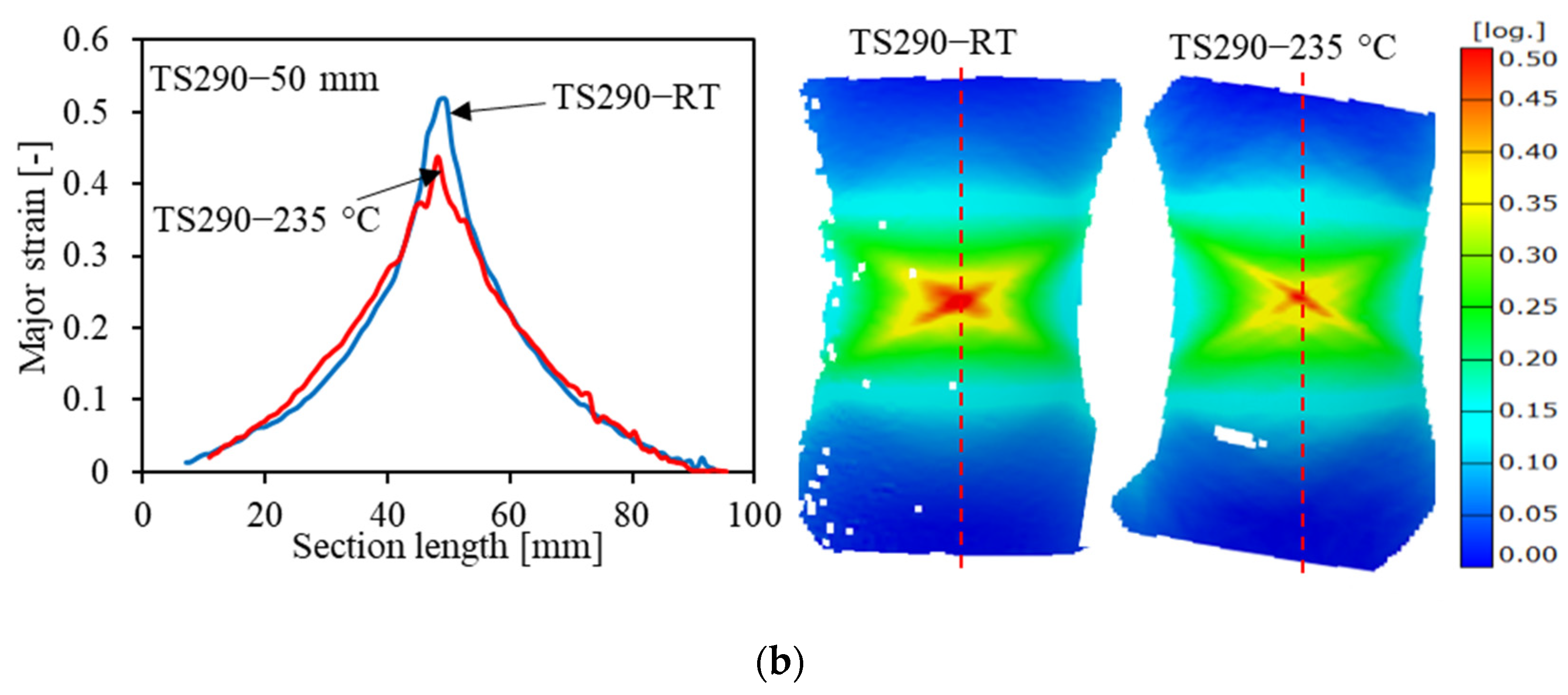 Applsci 13 06611 g020b