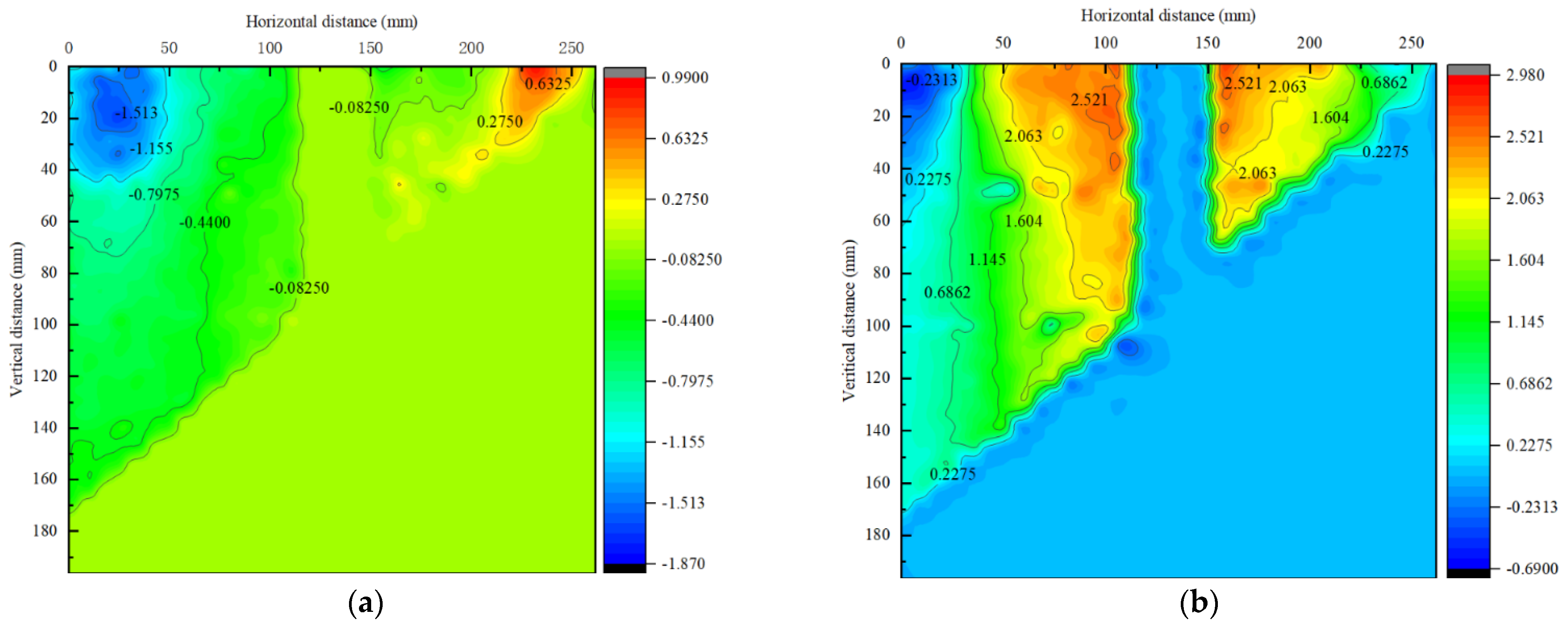 Applsci 13 06614 g012 Applsci 13 06614 g012