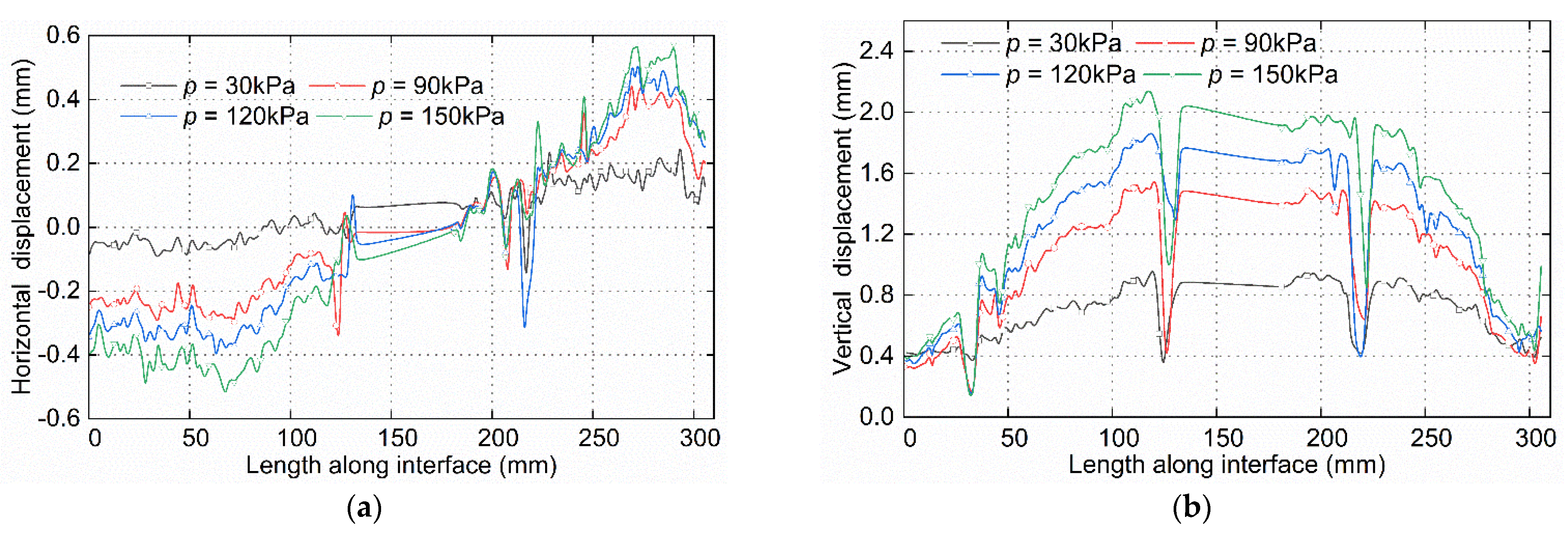 Applsci 13 06614 g014 Applsci 13 06614 g014