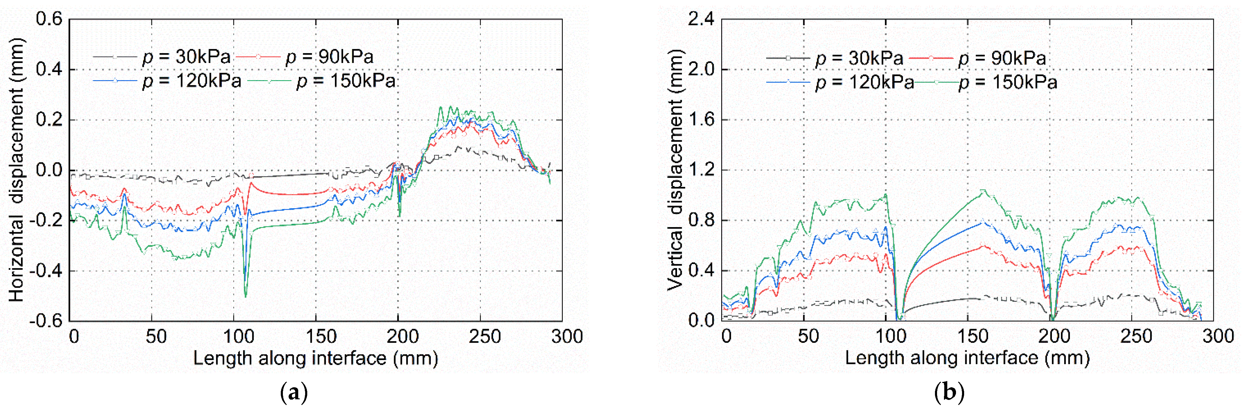 Applsci 13 06614 g015 Applsci 13 06614 g015