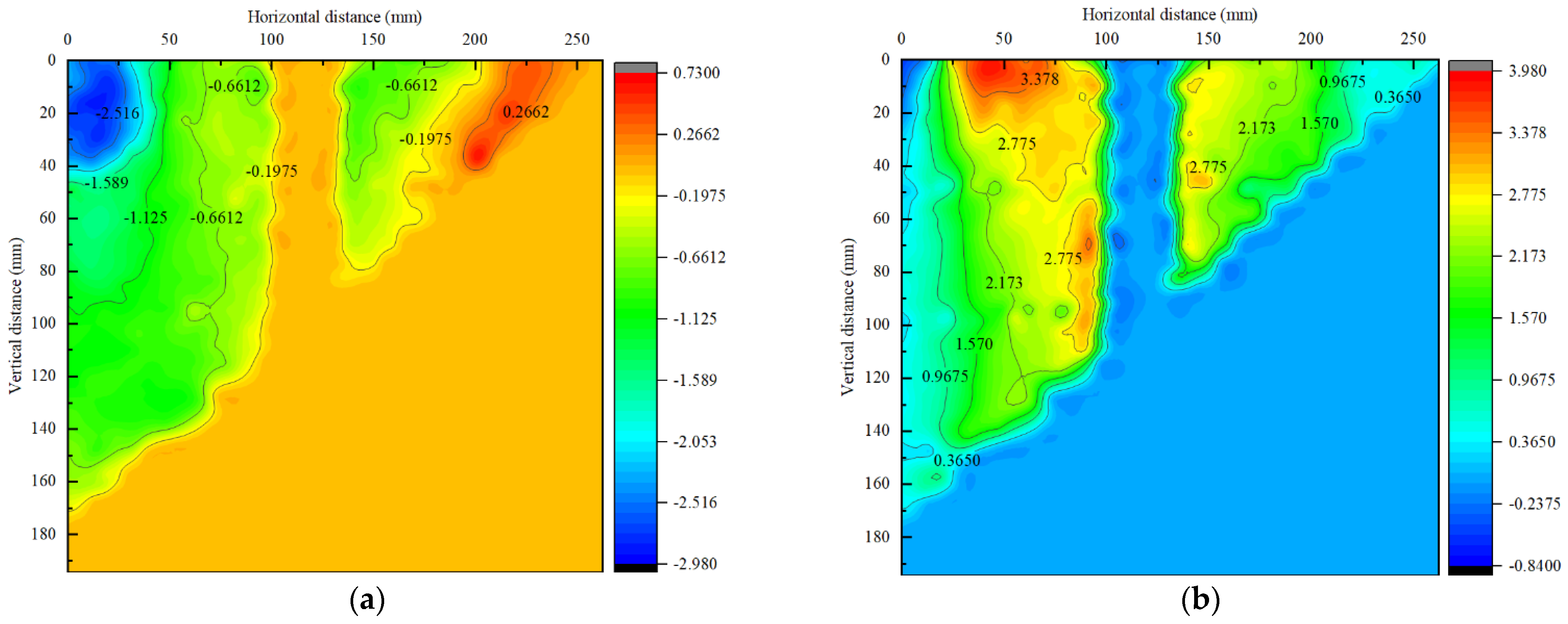 Applsci 13 06614 g017 Applsci 13 06614 g017