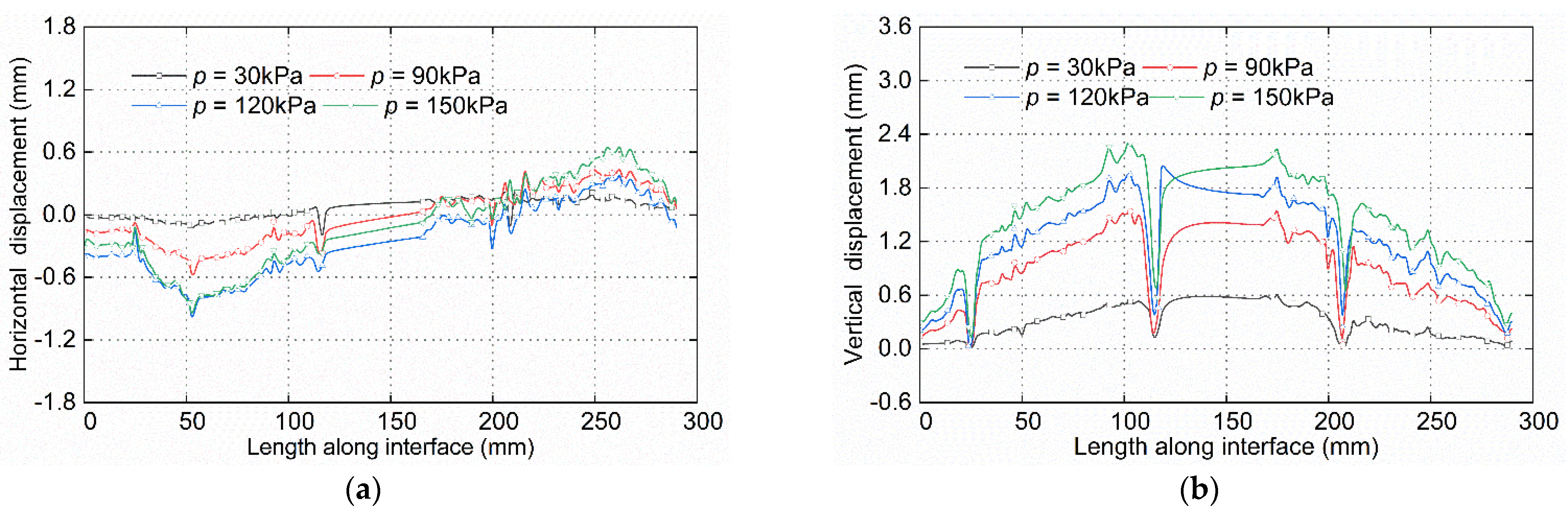 Applsci 13 06614 g018 Applsci 13 06614 g018