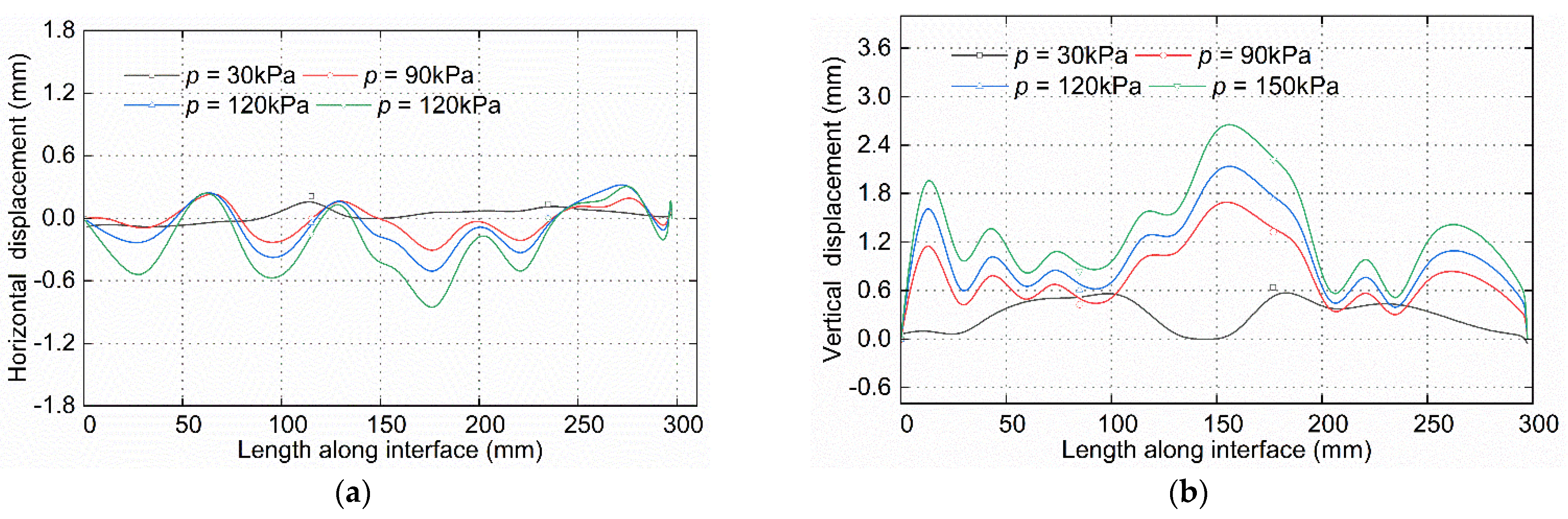 Applsci 13 06614 g019 Applsci 13 06614 g019