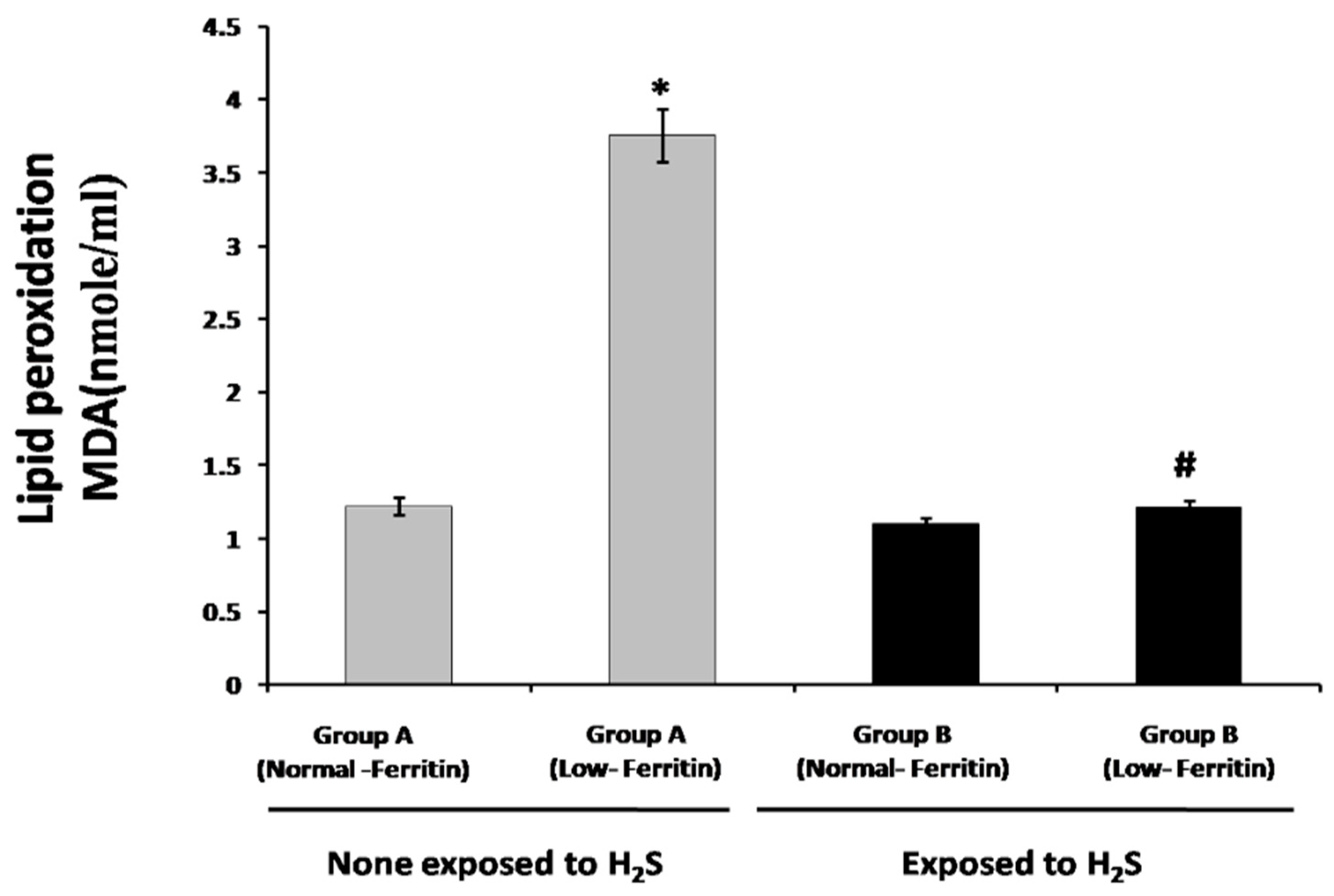 Applsci 13 06621 g003